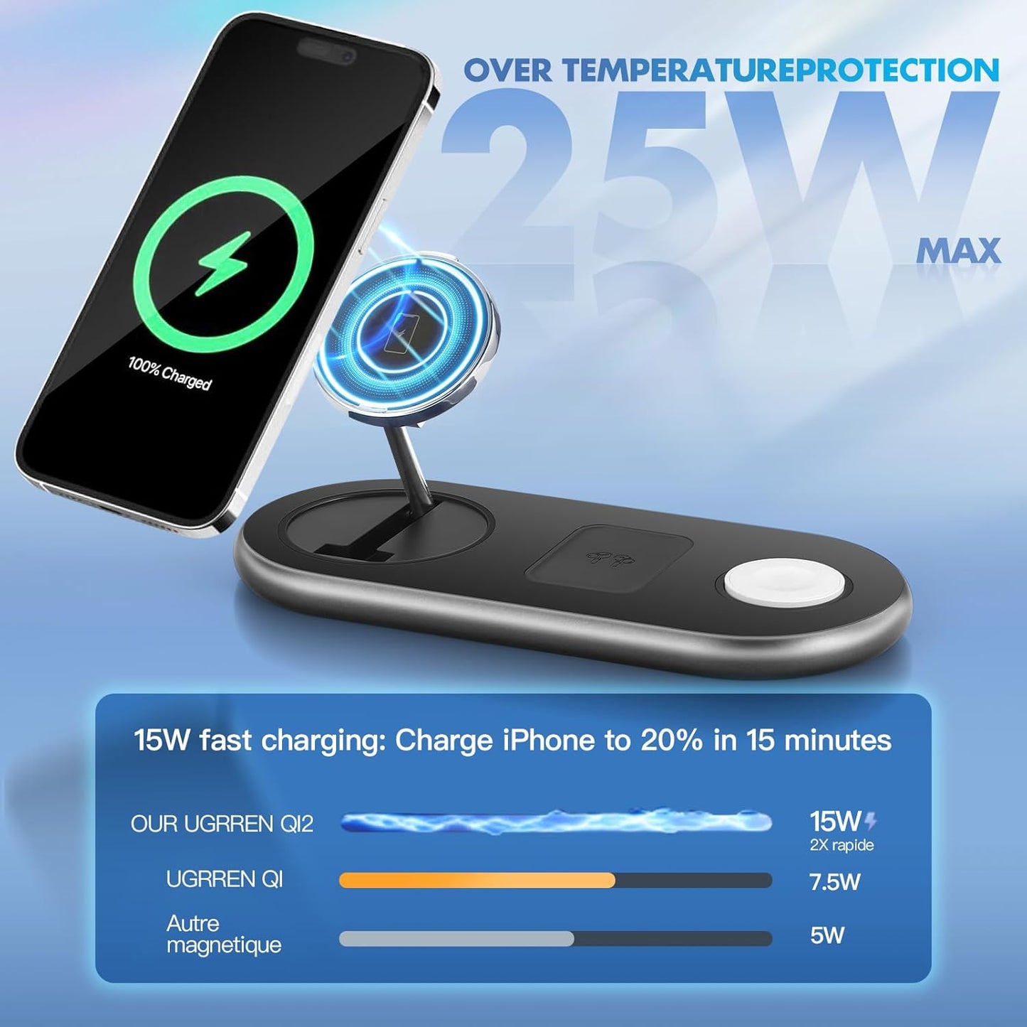 Wireless Charger iPhone Apple Qi2 Magsafe Charger 3 in 1 Charging Station Apple Magsafe Charger Stand for iPhone 16 15 14 13 12 Plus Pro Max, Apple Watch 1-9 Ultra, Airpods 2-3 Series