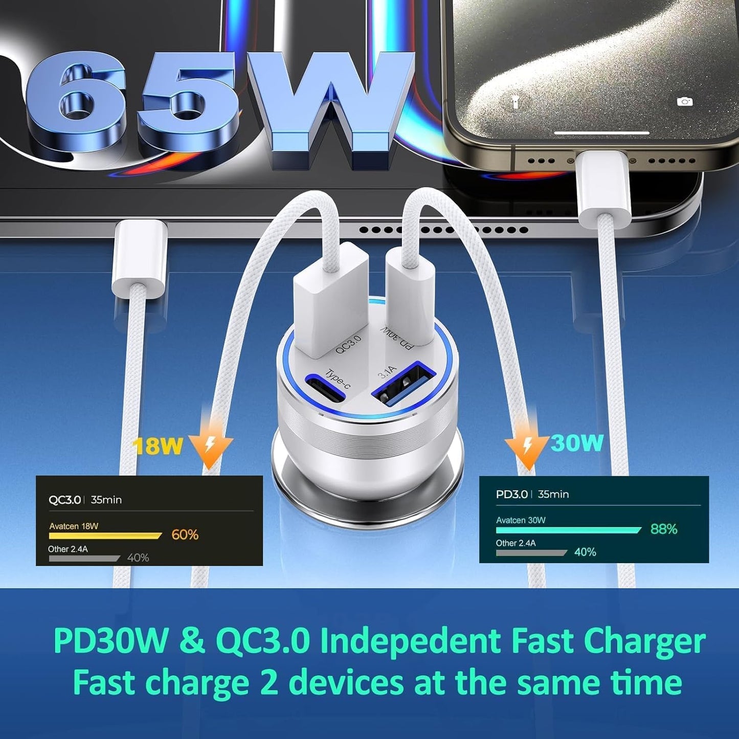 65W Car Phone Charger USB C, 5 Pack 4-Port Cigarette Lighter Adapter, 12V USB C Fast Car Charger Type C Car Adapter, Car Accessories for iPhone 16E 16 15 14 13 12 Pro Max,Galaxy,Pixel,iPad,Android