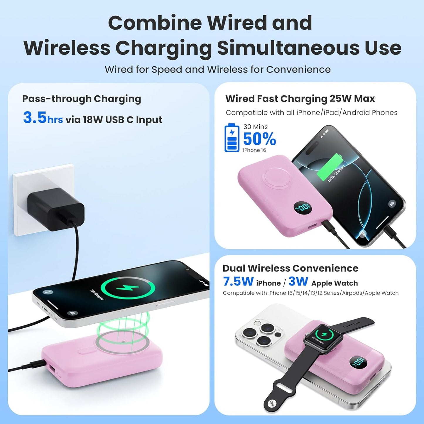 Magnetic Portable Charger for iPhone, 10800mAh 4-in-1 Wireless Power Bank with iWatch Charger, 25W PD Fast Charging Battery Pack for Magsafe, iPhone 16/15/14/13/12 Series, Apple Watch (Pink)