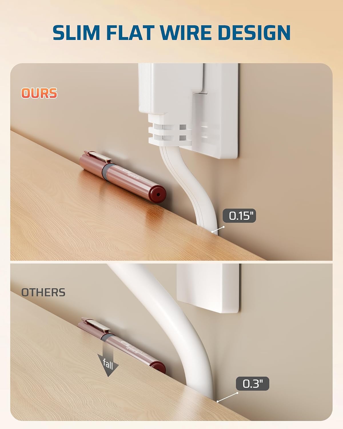 DEWENWILS Heavy Duty 3FT Extension Cord with 3-Prong Flat Plug, 15A/1875W 14/3 SPT-3 Flat Wire, Space Saving for Home Office Appliances & Electronics, ETL Listed, 2 Pack, White