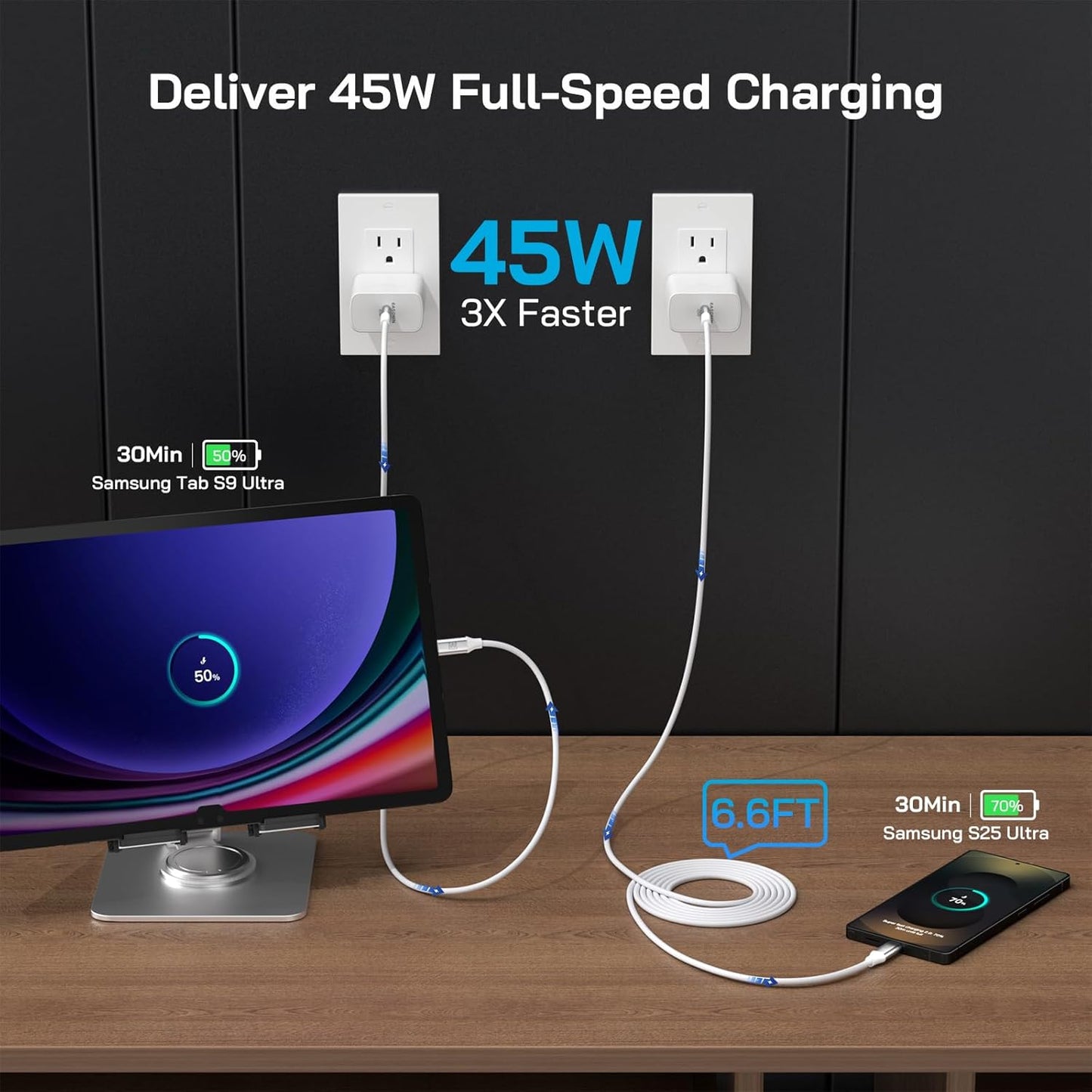 45W Super Fast Charger Type C, [2 Pack] 45 Watt USB-C Charger PD/PPS Wall Charging Block for Samsung Galaxy S25 Ultra/S24/S23 Ultra/S23+/S22 Ultra/S22+/S20 Ultra, Tab S8(White, with 2X 6.6ft Cable)