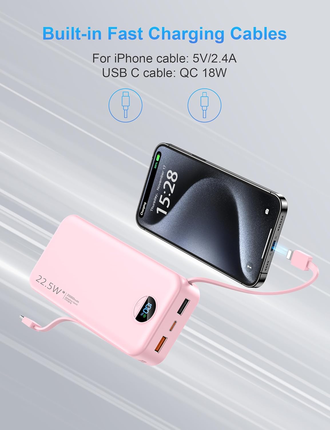 Portable Charger with Wall Plug, 20000mAh USB C Power Bank Fast Charging, External Battery Pack with Built in Cables, Digital Display, 5 Output 2 Input for iPhone Android Cell Phone Tablet