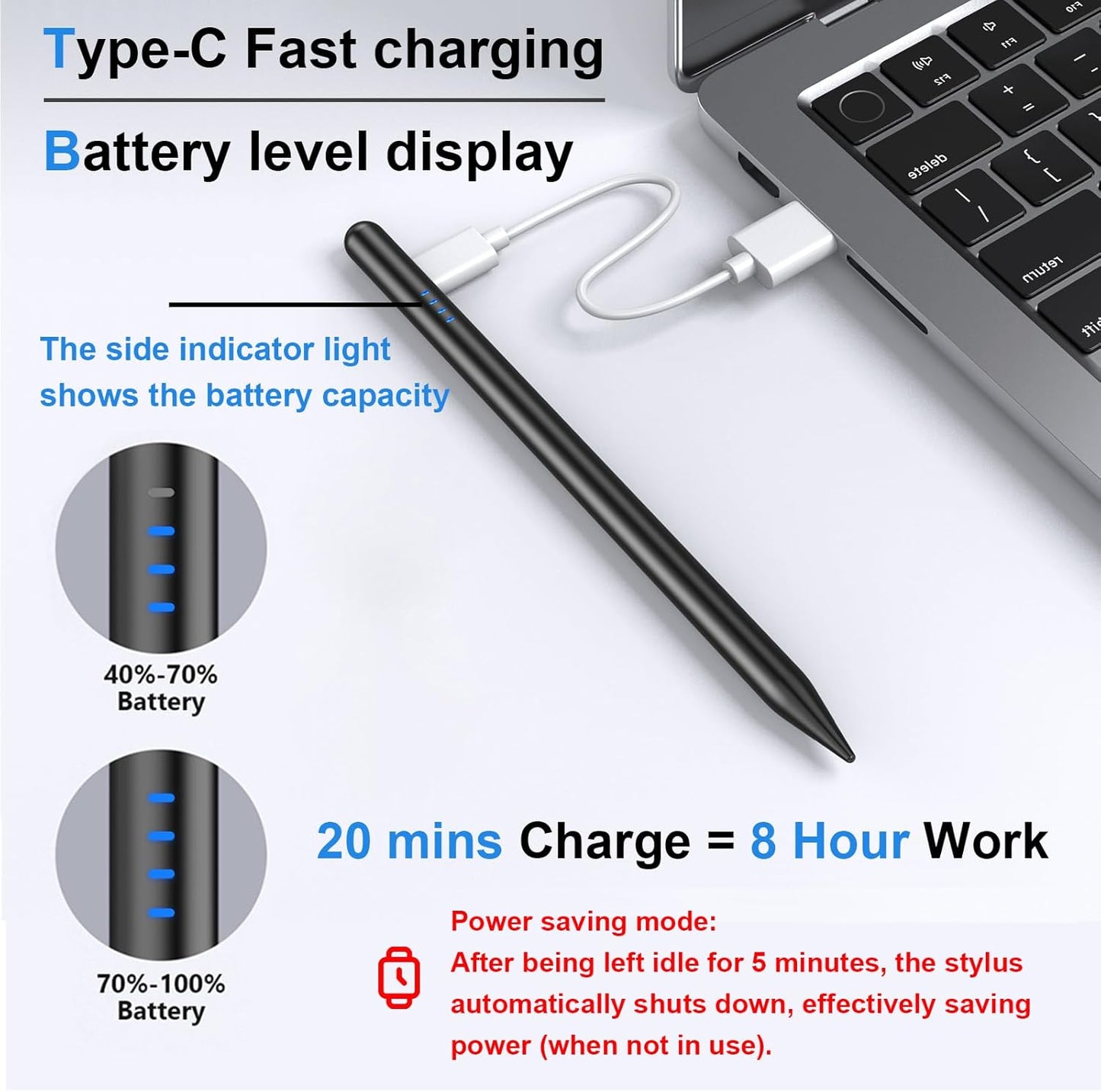 Stylus Pen for iPad 9th&10th - Fast Charge for iPad Pencil Palm Rejection Active Pen Compatible with (2018-2025) Apple iPad 6/7/8/9/10/11(A16), iPad Pro 11"/12.9"/M4, Mini 5/6, Air 3/4/5/M2/M3 (Black)