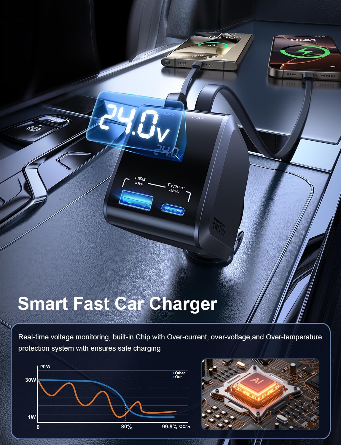 Retractable Car Charger, Car Accessories, 72W Fast Charging USB C Car Charger with 4FT Retractable Cables and 2 Ports, for iPhone 16 15 14 13 12, Samsung etc Warm Grey