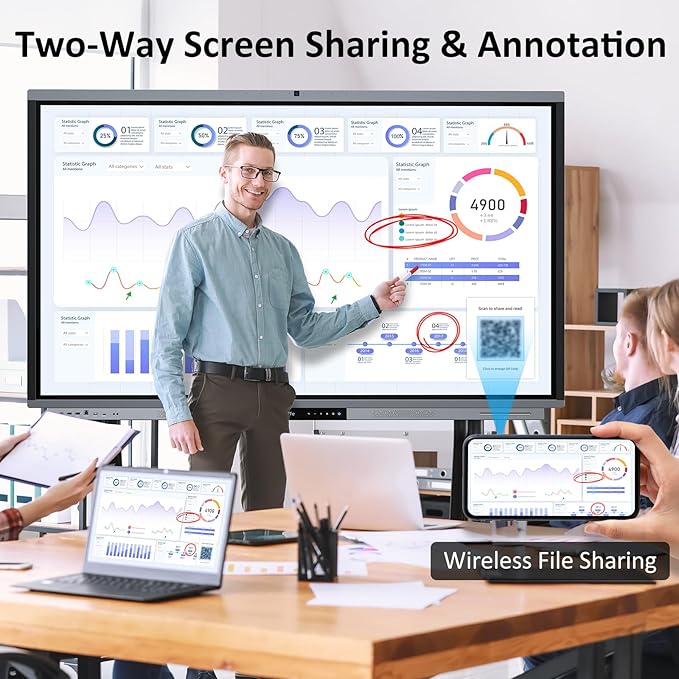 Shiarffe R9 Smart Board 65 Inch 4K Interactive Whiteboard Google EDLA-Certified All-in-One Touchscreen Digital Display Built-in 50MP AI Camera Mics and 60W Speaker for Classrom Hybrid Work