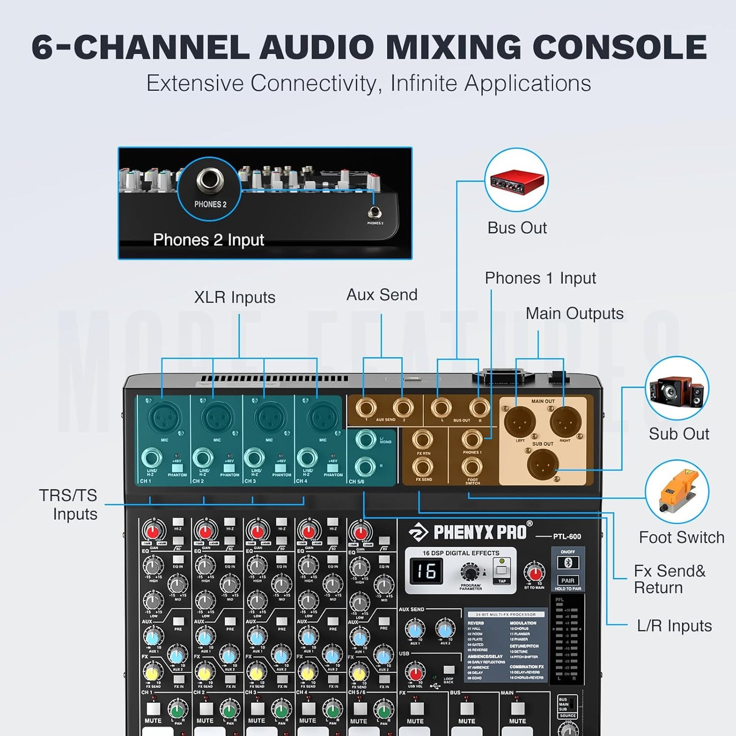 Professional 6-Channel Audio Mixer, Phenyx Pro DJ Sound Mixer Board w/Flexible AUX, BUS, SUB Routing, 16 DSP, BT Streaming & USB-B PC Recording, Mixing Console for Stage, Home Studio (PTL-600)