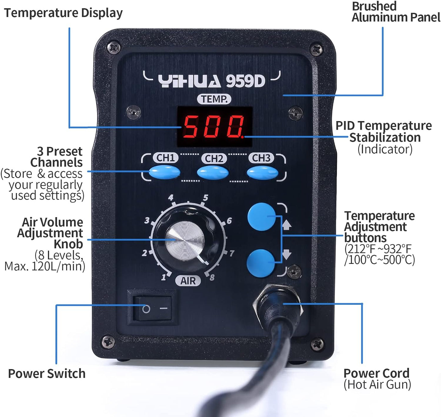 YIHUA 959D-Digital Hot Air Rework Station, High Power with 3 Memories, Airflow Efficiency, °F /°C Display, Accurate Temp.(212°F~932°F), Brushed Aluminum Panel & Safety Features