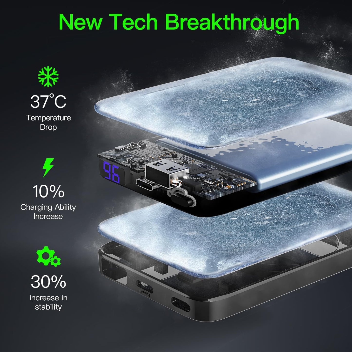 2025 Magnetic 15W Power Bank for iPhone,5000mAh Magsafe Battery Pack with 20w Fast Charging,Slim Magsafe Power Bank in&Out,with LED Display,Wireless Portable Charger for iPhone 16/15/14/13/12 Series