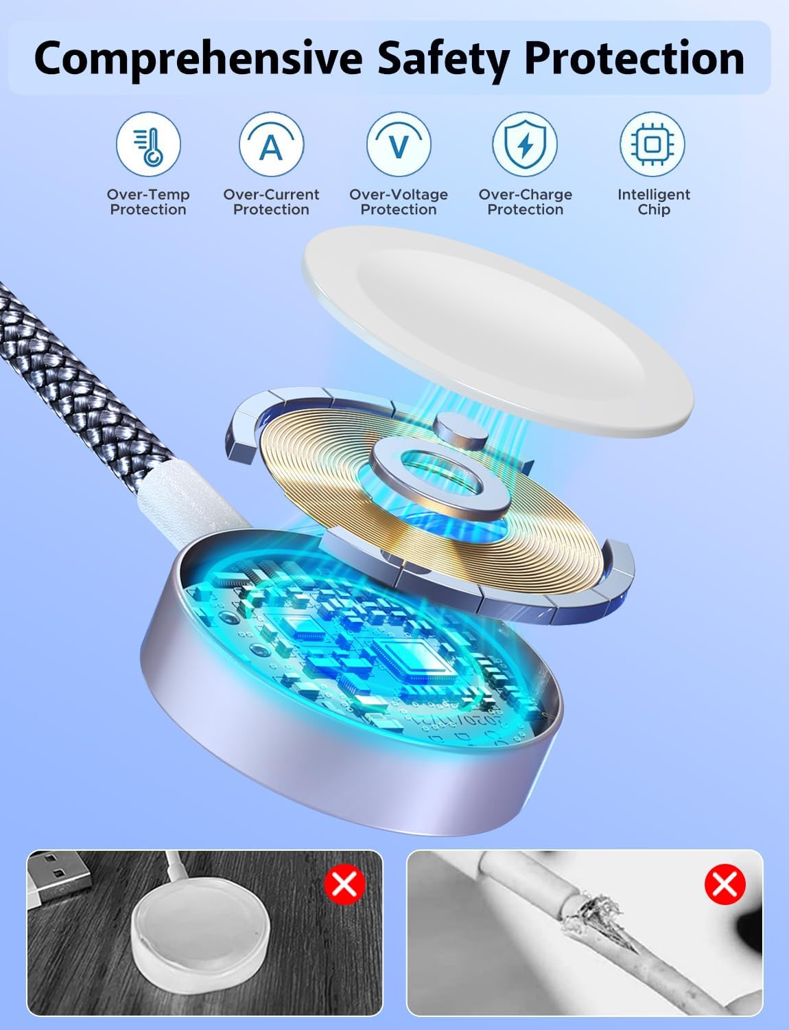 2Pack 8inch Short 3 in 2 USB C Cable for Apple Watch Charger iPhone Charger USB C Multi Fast Charging Cable Compatible with iWatch Ultra/SE/10/9/8/7/6/5/4/3/2/1 & iPhone 16/15/14/13/12/11/Galaxy S2