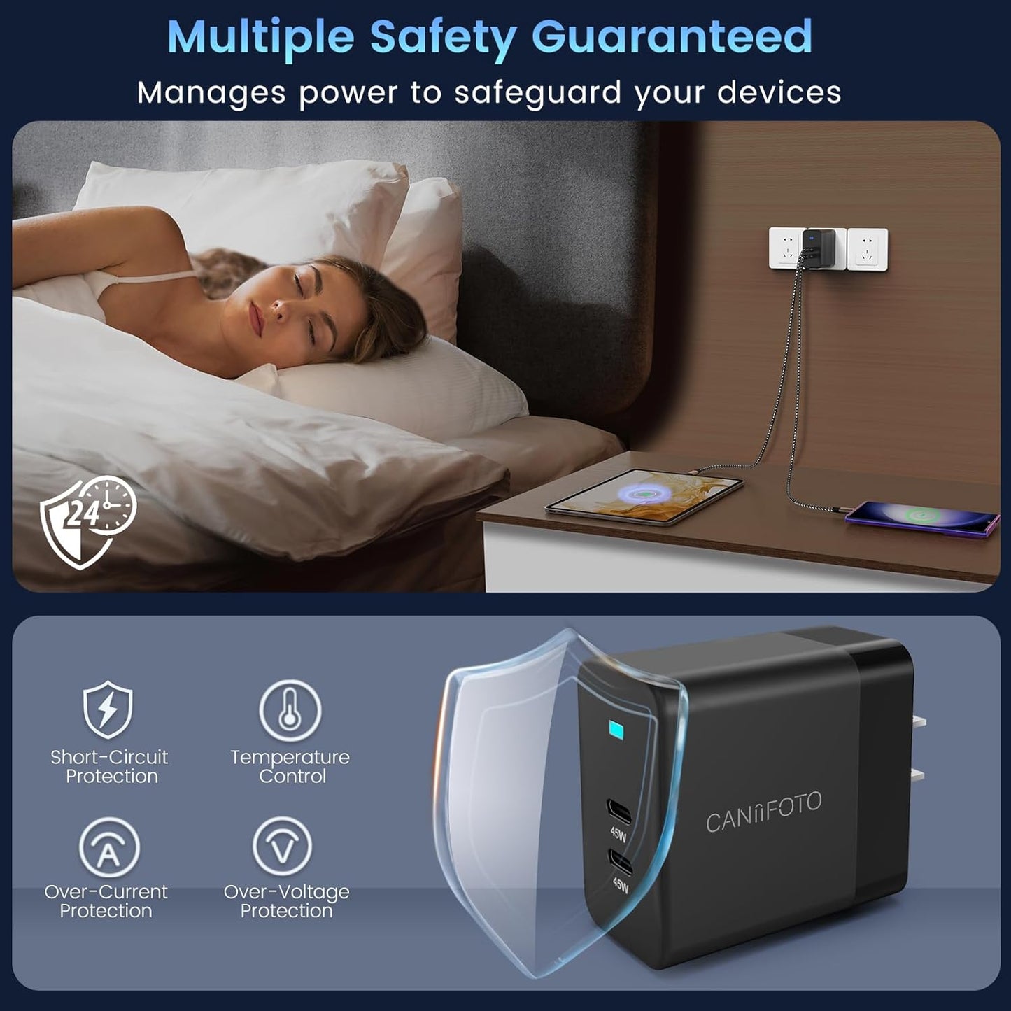 2Port 45W Super Fast Charger Type C, 2Pack 45W USB-C Charger Android Phone Charger Fast Charging for Samsung Galaxy S25 Ultra/S25+/S24/S24 Ultra/S23+/S22/S20/Note10+/Tab S9 with 2X 8ft Type C Cord