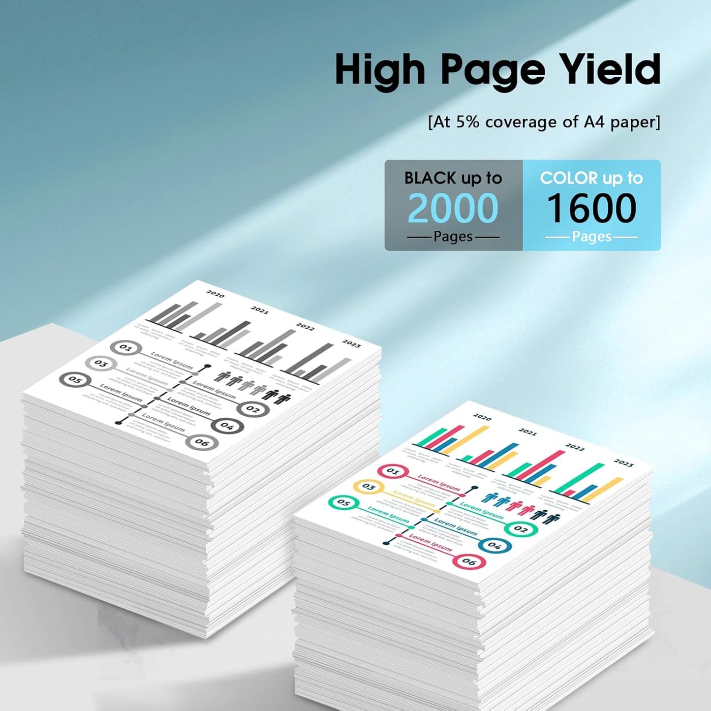 962XL Ink Cartridges Combo Pack Compatible for HP 962 Ink Cartridges Works with HP Officejet Pro 9015/9015e 9025/9025e 9020/9020e 9018/9018e 9010/9010e OfficeJet 9012/9012e (BK C M Y)