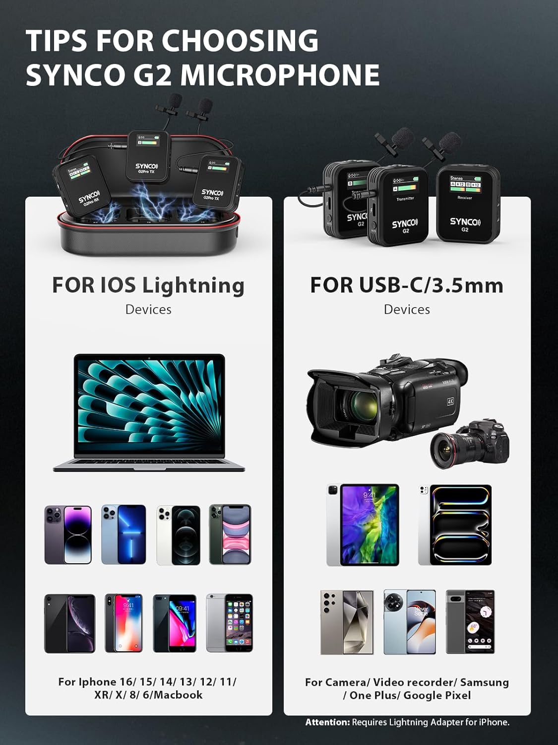 SYNCO Wireless Lavalier Mic System, G2(A2) PRO Dual Channel 656FT Transmission with Digital USB Outputs for DSLR/iPhone/Android/PC/Action cam, Professional-Lapel-Microphones-for-Camera