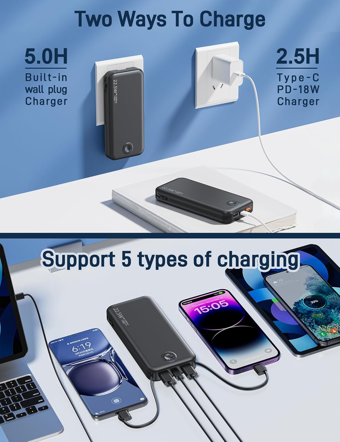 Portable Charger with Built in Cable and AC Wall Plug, USB C Power Bank 12000mAh 22.5W Super Fast Charging, Lightweight Portable Phone Charger Travel Battery Pack for iPhone, ect