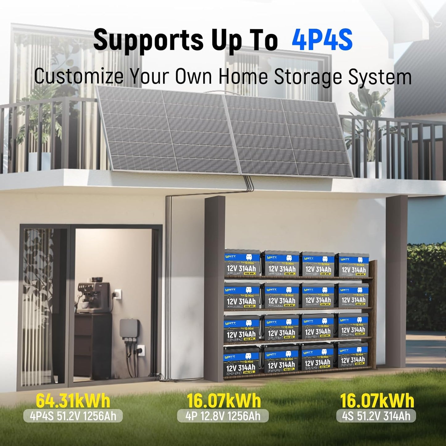 48V 314Ah (4 Packs) Mini LiFePO4 Lithium Battery with Bluetooth, Low-Temp Protection, 10000+ Deep Cycles, 16kWh Energy, for RV, Off-Grid, Solar Power System, Home Backup, Back up Power, Marine