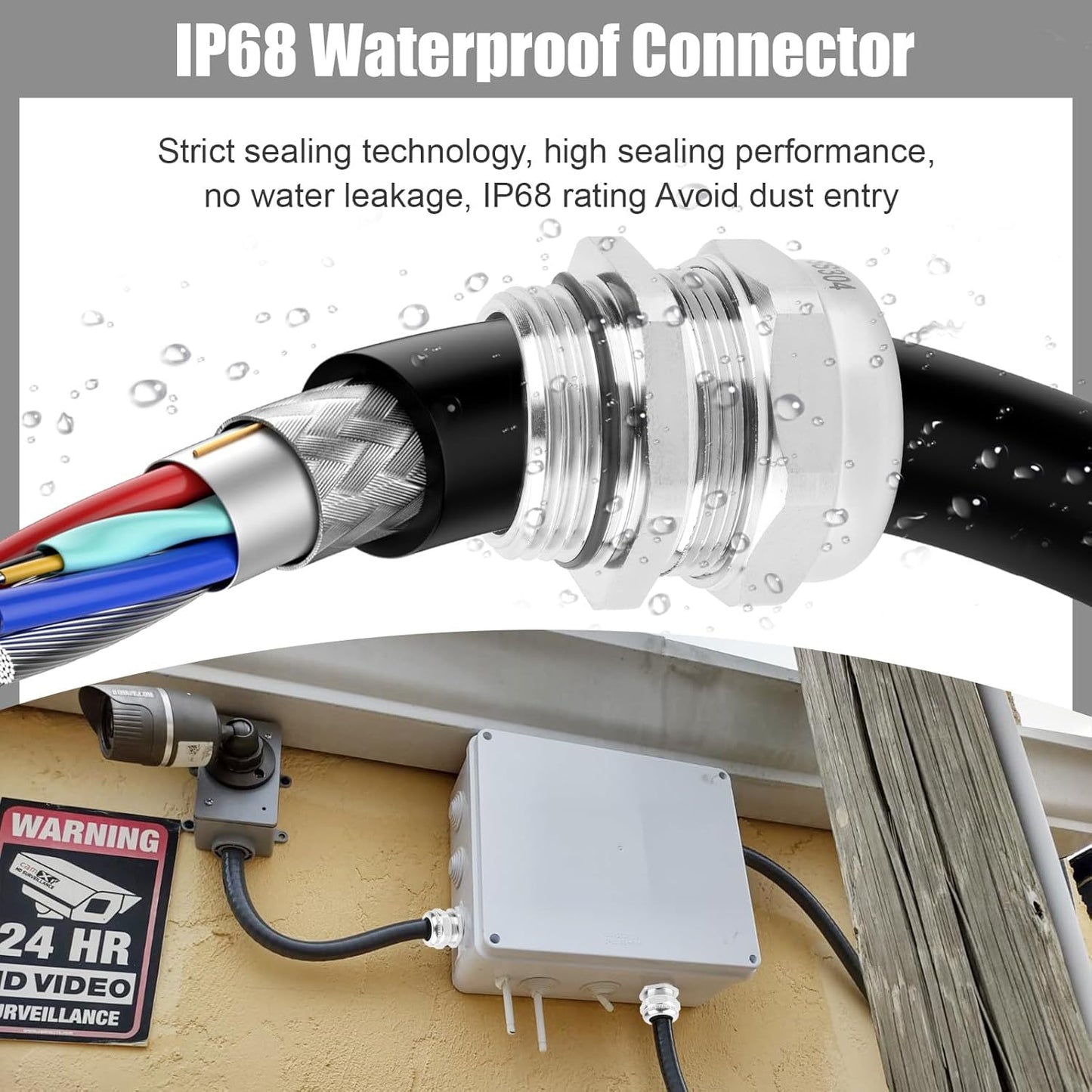 NPT 1" Stainless Steel Waterproof Cable Gland IP68 Waterproof Cable Gland Adjustable 18-25mm Cable Gland Protectors