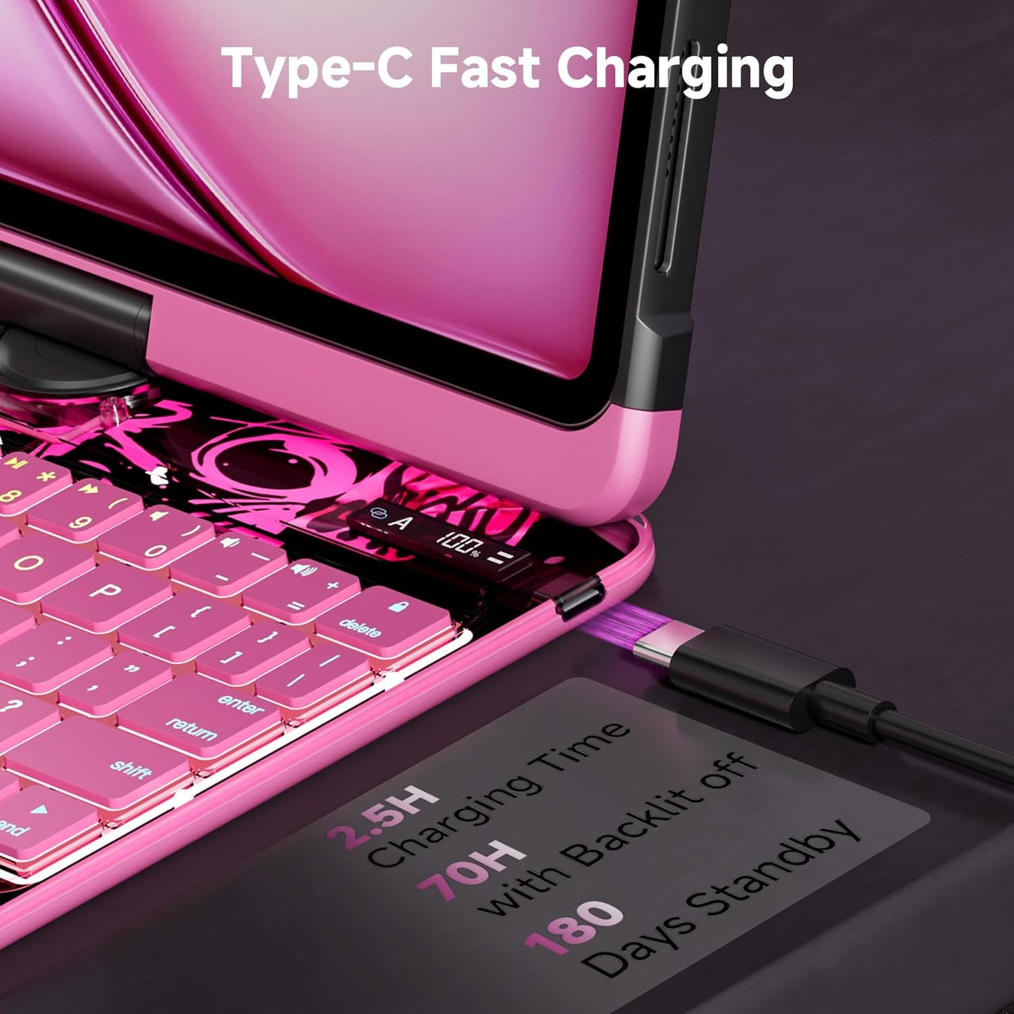 Keyboard Case for iPad 11 inch Pro 4/3/2/1st Gen & 11’’ iPad Air 2025 M3, 2024 M2 & 10.9" iPad Air 5th/4th Gen, 360° Rotating Stand Transparent Protective Cover with Pencil Holder (Pink)