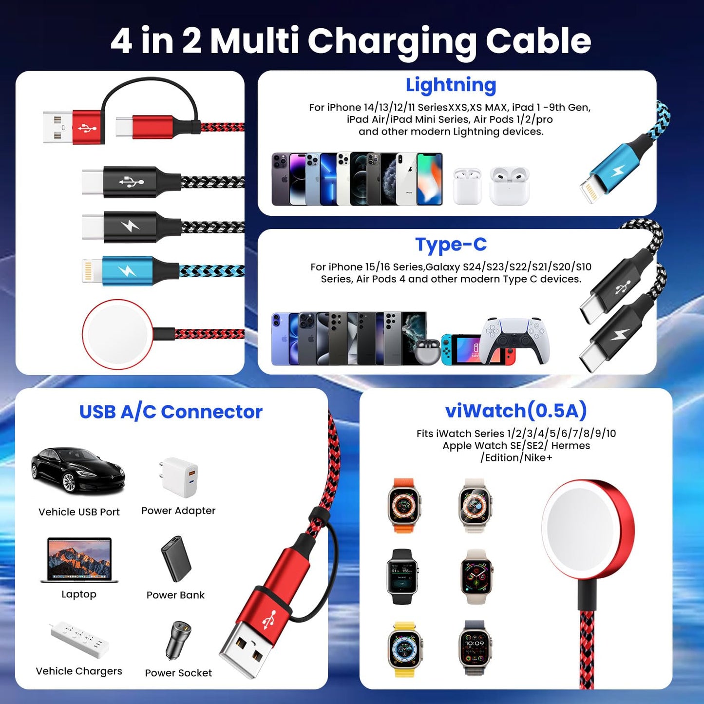 Travel Essentials 4in2 Multi Charging Cable for Apple Watch Charger,USB A/C to Dual Type C/IP/iWatch Charger,Travel Chargers for Multiple Devices Compatible with iWatch Series&iPhone 16-12（2PACK,5FT）
