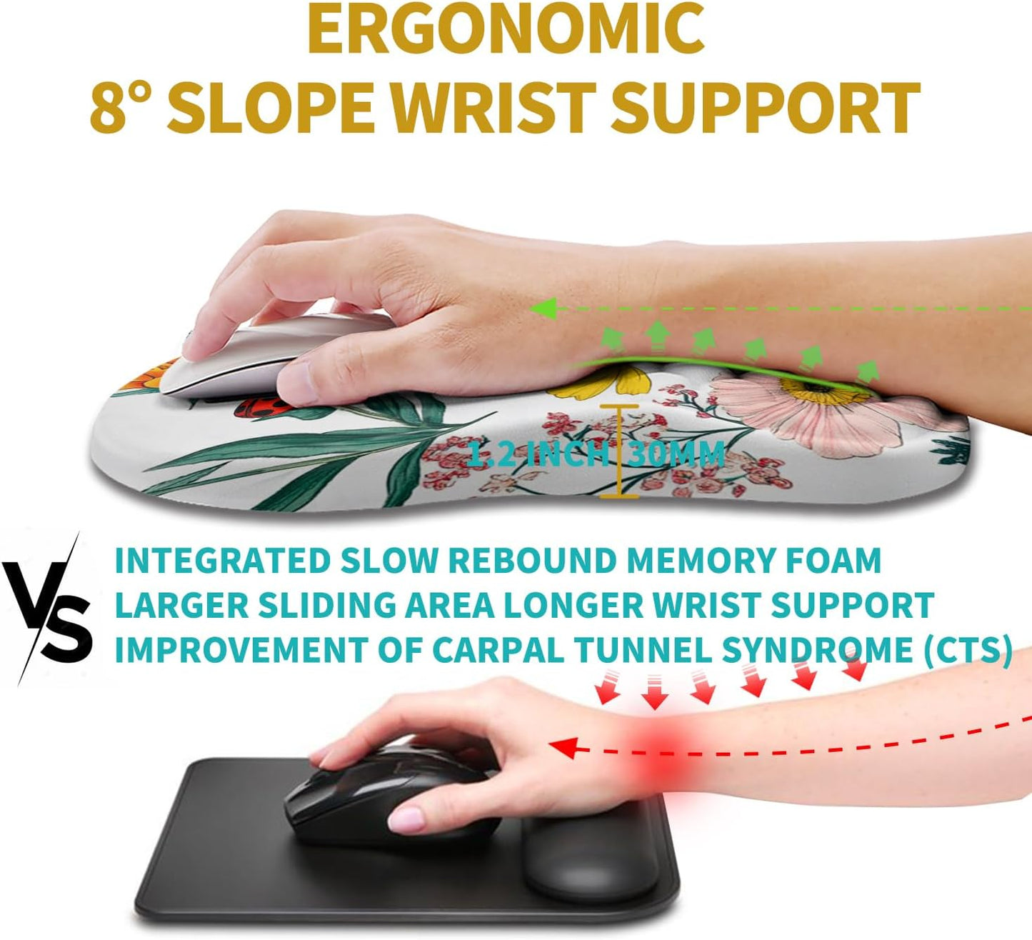 Hokafenle Ergonomic Mouse Pad Wrist Support, Wrist Rest Mousepad for Carpal Tunnel Pain Relief with Integrated Memory Foam Slope Massage Bulge (11.8x7.9 inch,Flowers and Ladybugs