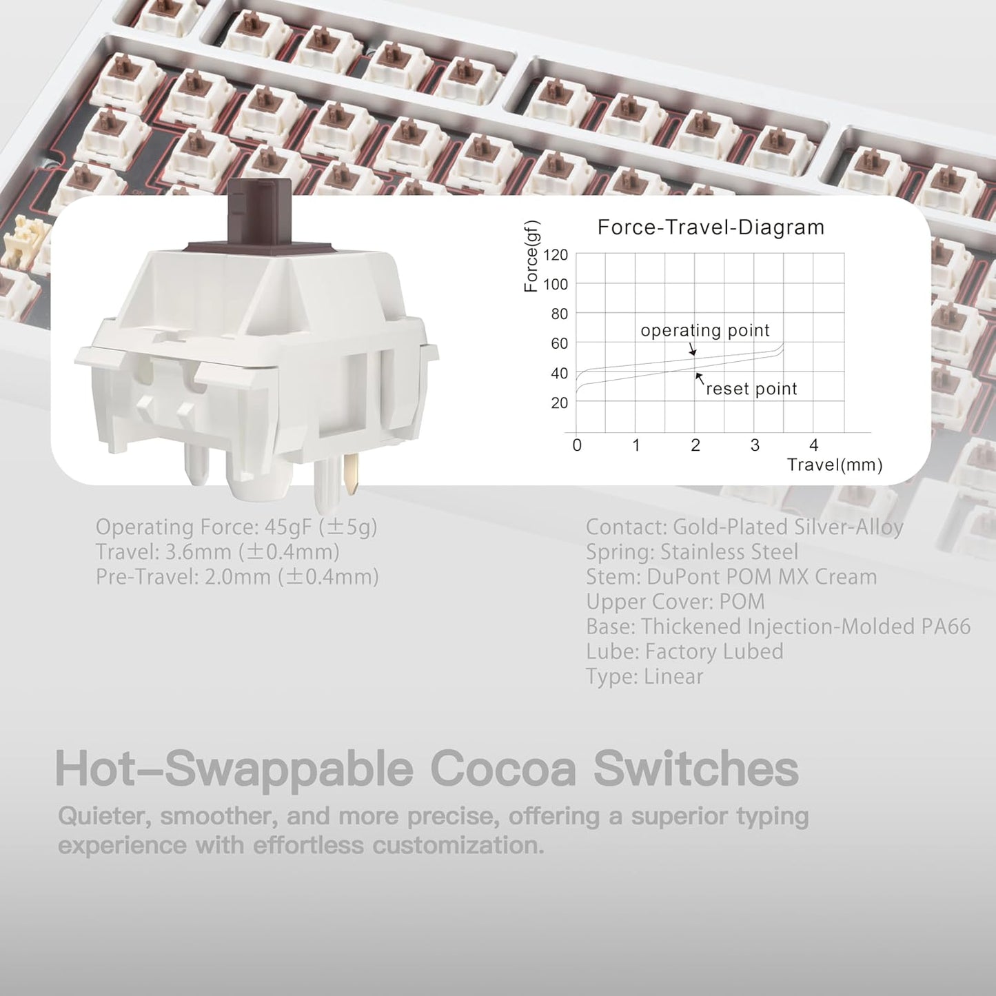 KEEBMONKEY WOBKEY Rainy 75 CNC Aluminum HMX/JWK/Cocoa Switches Triple-Mode Connectivity Mechanical Keyboard with Superior Acoustics, RGB/FR4/Silver SUS304/7000mAh/Cocoa Switch (Pro - Silver)