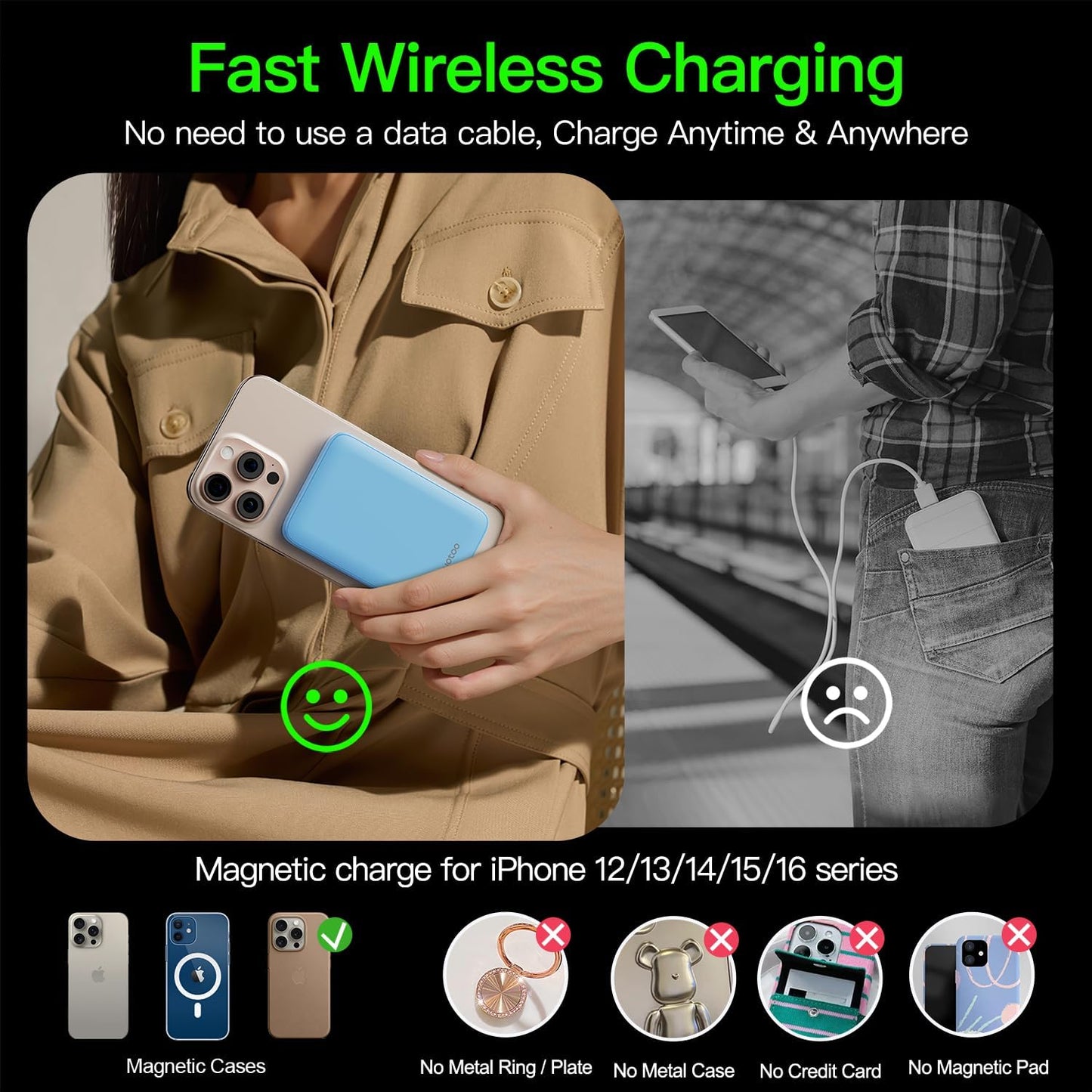 2025 Magnetic 15W Power Bank for iPhone,5000mAh Magsafe Battery Pack with 20w Fast Charging,Slim Magsafe Power Bank in&Out,with LED Display,Wireless Portable Charger for iPhone 16/15/14/13/12 Series