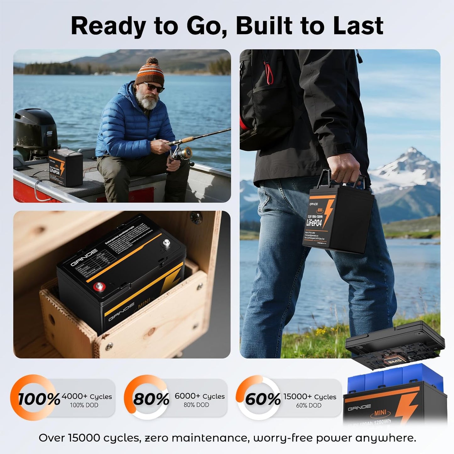 12V 100Ah Mini LiFePO4 Lithium Battery,15000+ Deep Cycles 1280Wh LiFePO4 Battery for RV, Marine/Trolling Motors, Solar System,Camping,Lawn Mowers,Home Backup Power,(100A Smart BMS)