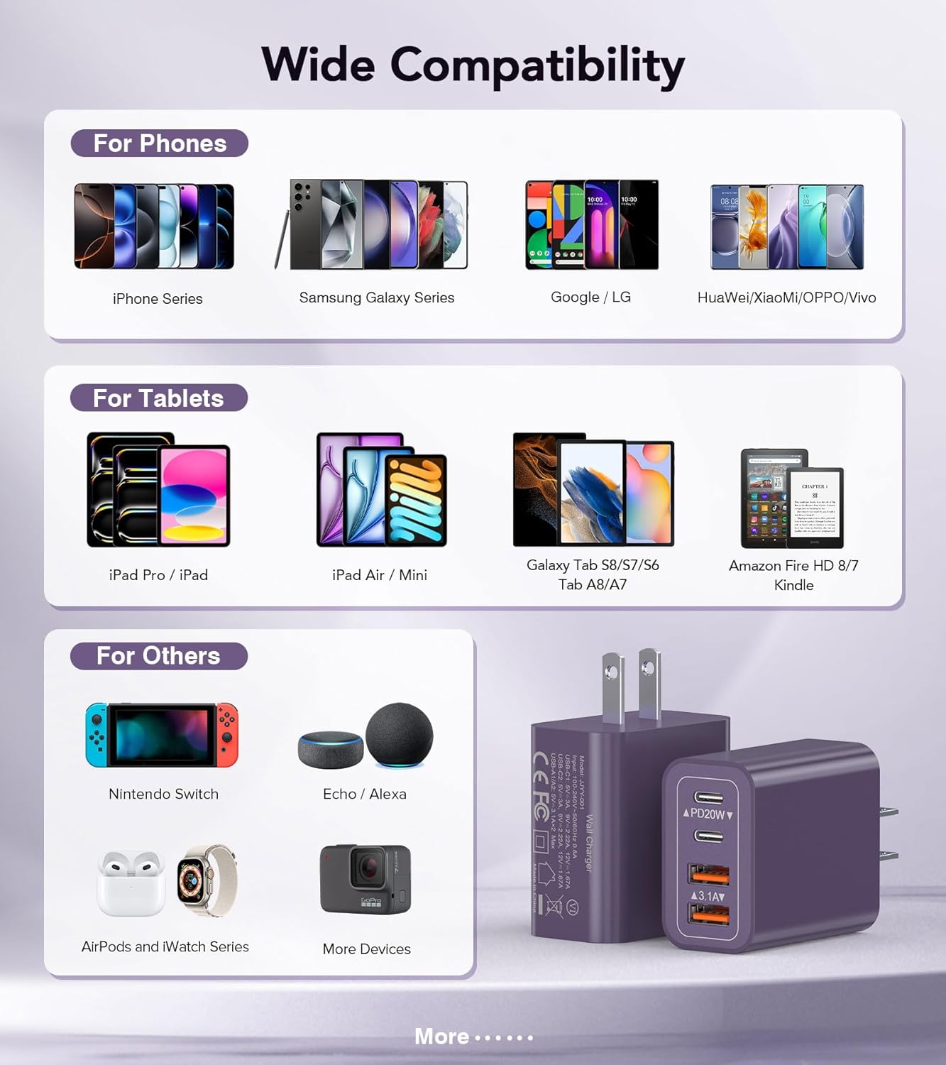 [2Pack] 40W USB C Plug,4-Port Fast Charger Block PD+QC 4 Port Charger Cube Wall Charging Box Brick for Samsung Galaxy S22/S21+/S21 Ultra,Magsafe Wireless Charger,iPhone 16/16 Pro Max/15/14/13(Purple)