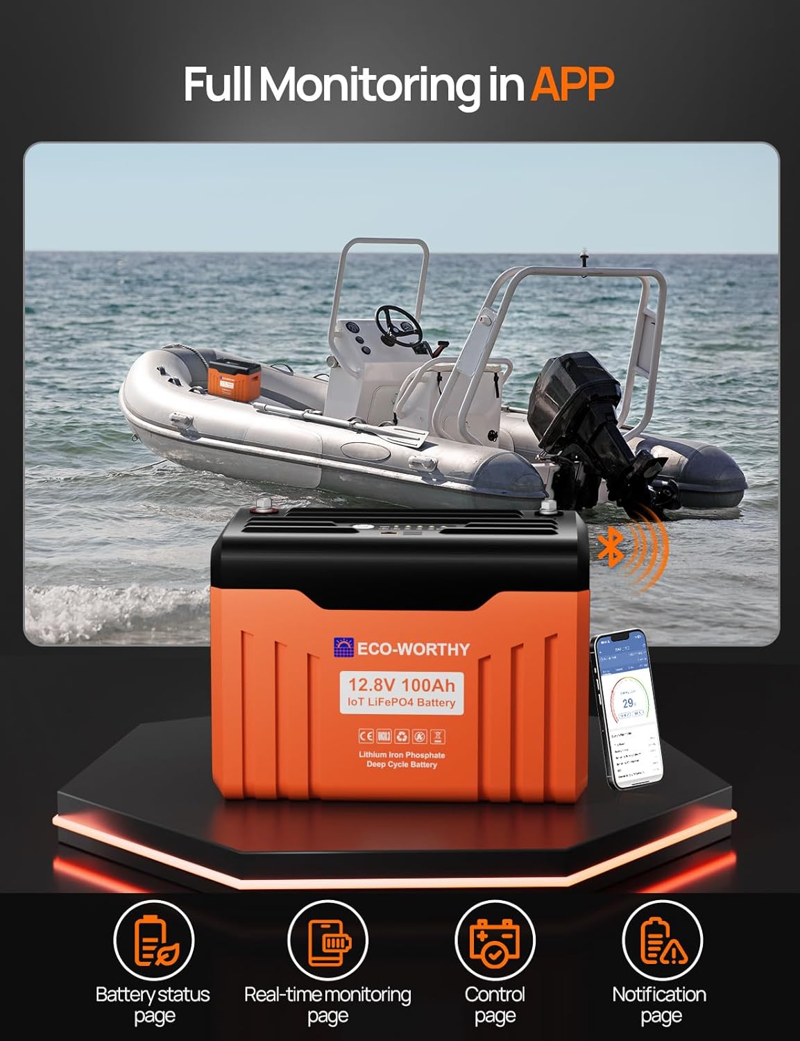 ECO-WORTHY 12V 100AH LiFePO4 Lithium Battery with SOC Display, Upgrade 2.0 with built-in Bluetooth, 100A BMS with Low-Temp Protection, Suitable for RV, Camping, Solar Off-Grid trolling motor