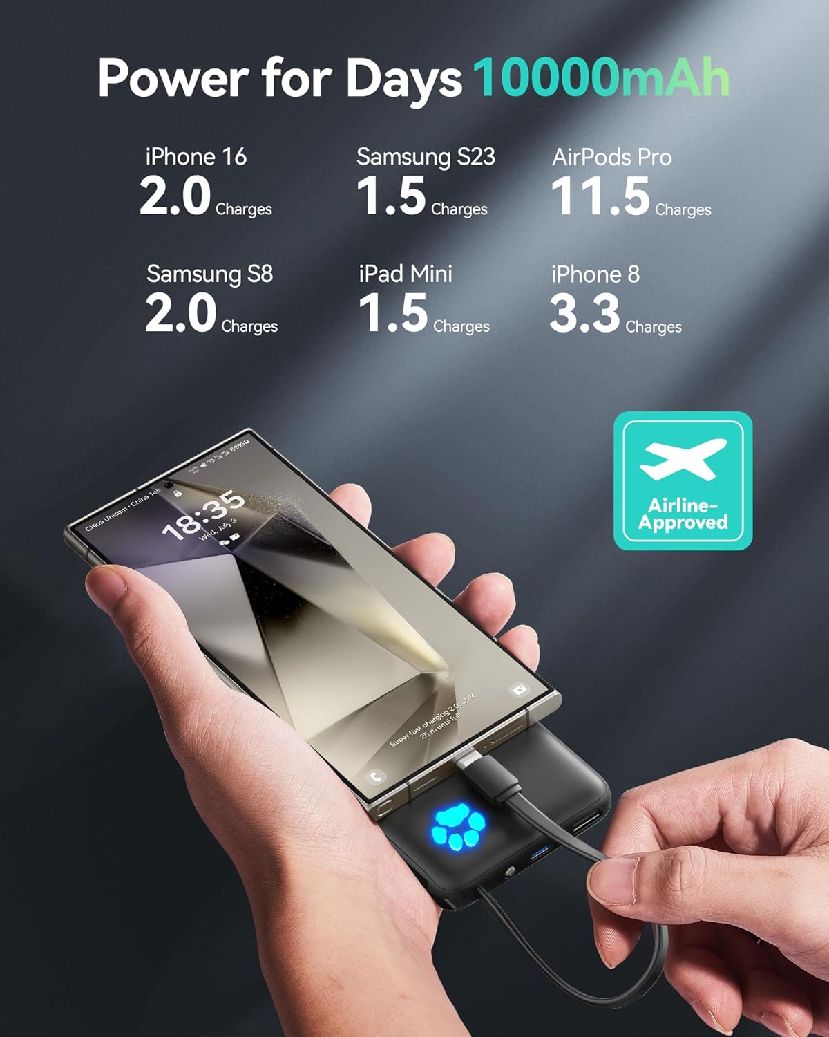 INIU PawGo Portable Charger, 45W PD 10000mAh Fast Charging Slim Power Bank, Built-in USB C Cable Battery Pack, Travel Essentials Powerbank for iPhone 16/15 Pro Max, Samsung S25/S24 etc, Sunset Burst