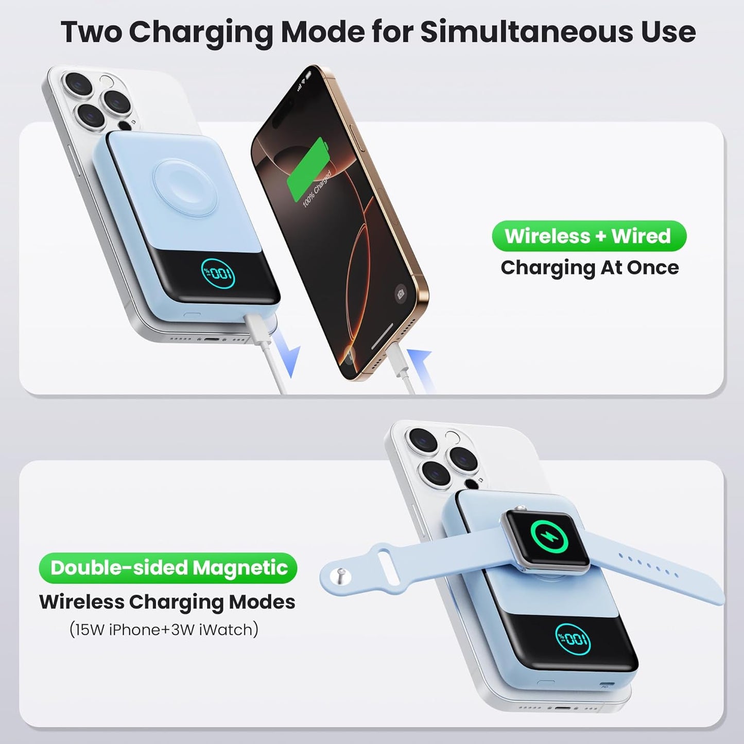 Magnetic Portable Charger for iPhone, 3-in-1 10800mAh Qi2 15W Wireless Power Bank with iWatch Charger,30W PD Fast Charging USB-C LCD Display Battery Pack for Magsafe,iPhone 16/15/14/13/12, Apple Watch
