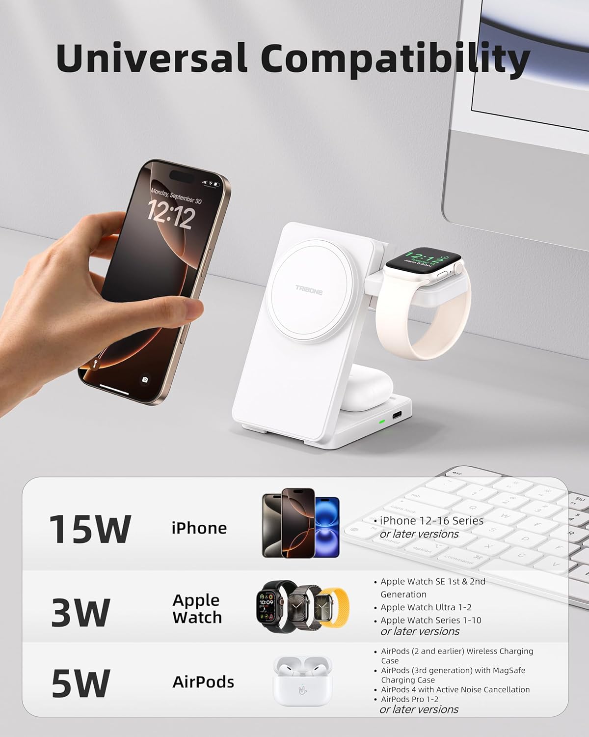 3 in 1 Charging Station for iPhone 16/15/14/13/12 Series, Wireless Charger for Apple Watch，Travel Magnetic Charging Stand for AirPods (White)