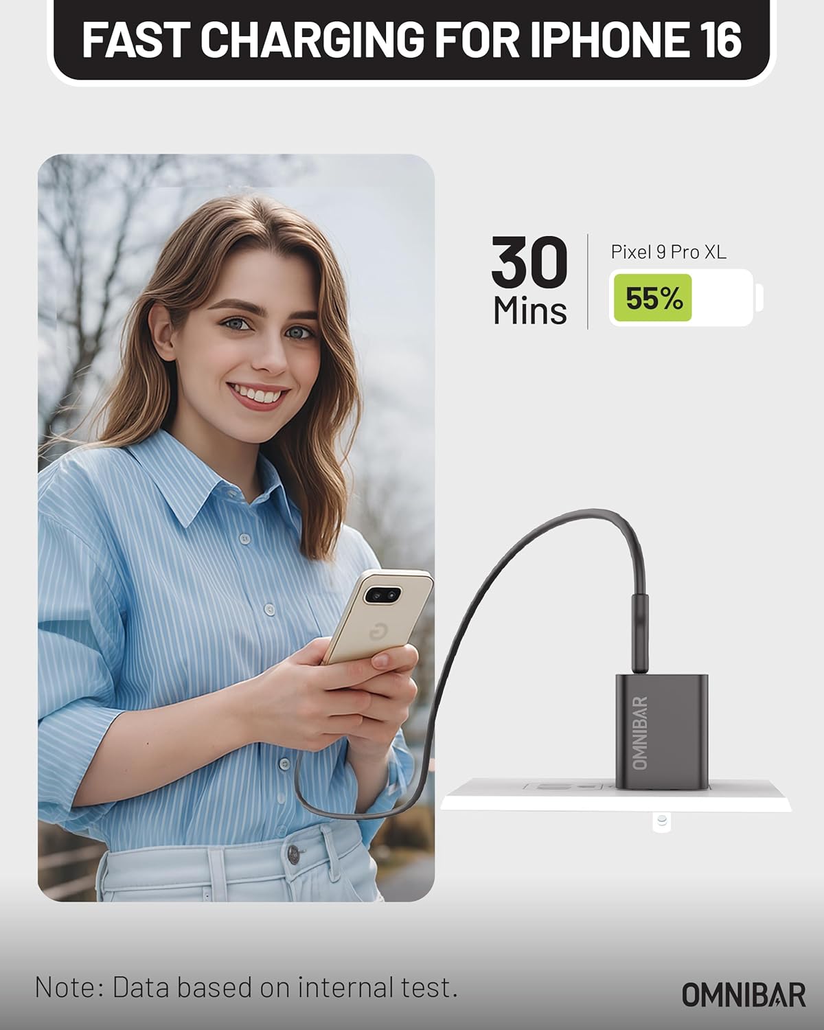 30W USB C Charger with 60W Type C Cable,GaN Fast Wall Charger Block,PD 3.0 PPS Type C Power Adapter for Google Pixel 9/9 Pro/9 Pro XL/8//7/7/6/5/4/3 XL More Series