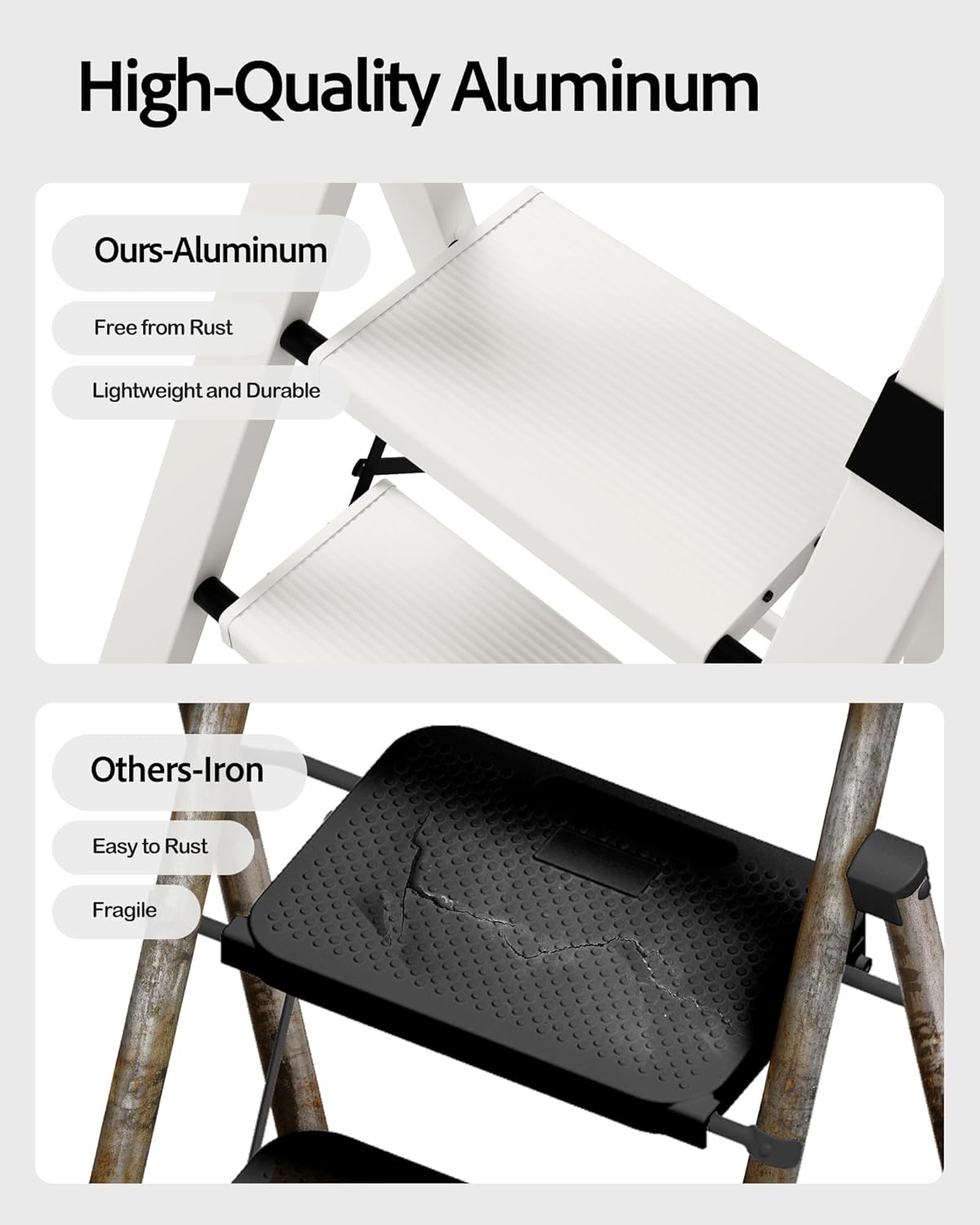 Taranta 4 Step Ladder, Lightweight Aluminum Step Stool with Convenient Handgrip, Folding Ladder with Anti-Slip Pedals, 330lbs Capacity Stepladder for Home, Office, Kitchen - White