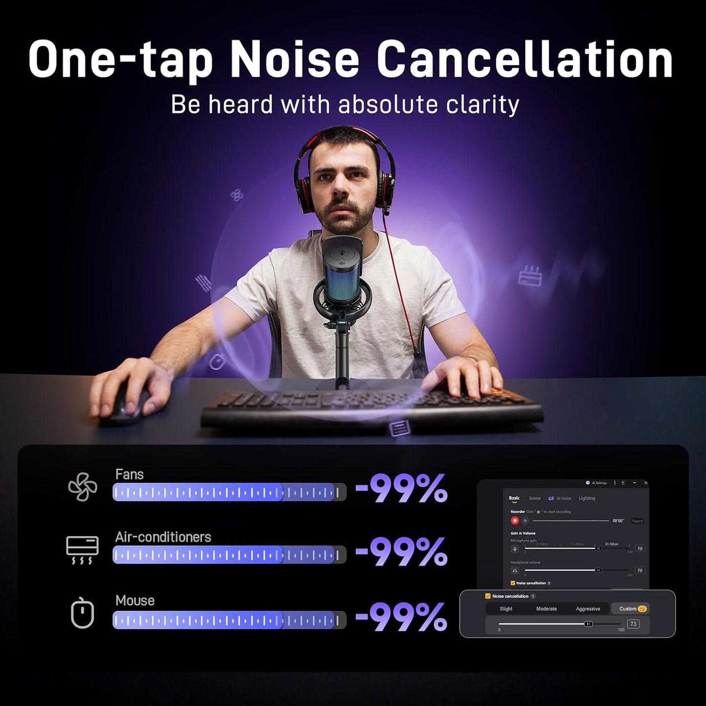 MAONO Wireless Gaming Microphone for PC, Condenser USB Mic with Software AI Voice Change,3-Level Noise Cancellation,Custom RGB, for Streaming Recording Podcast PS5 PS4 Twitch YouTube (DM40 Pro-Black)