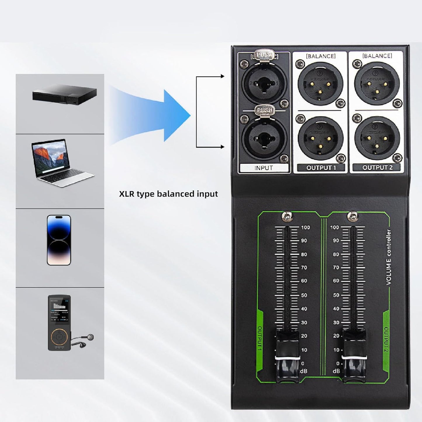Passive Stereo Monitor Volume Controller, with Extended 70MM Fader Audio Volume Controller for Precise Level Adjustments
