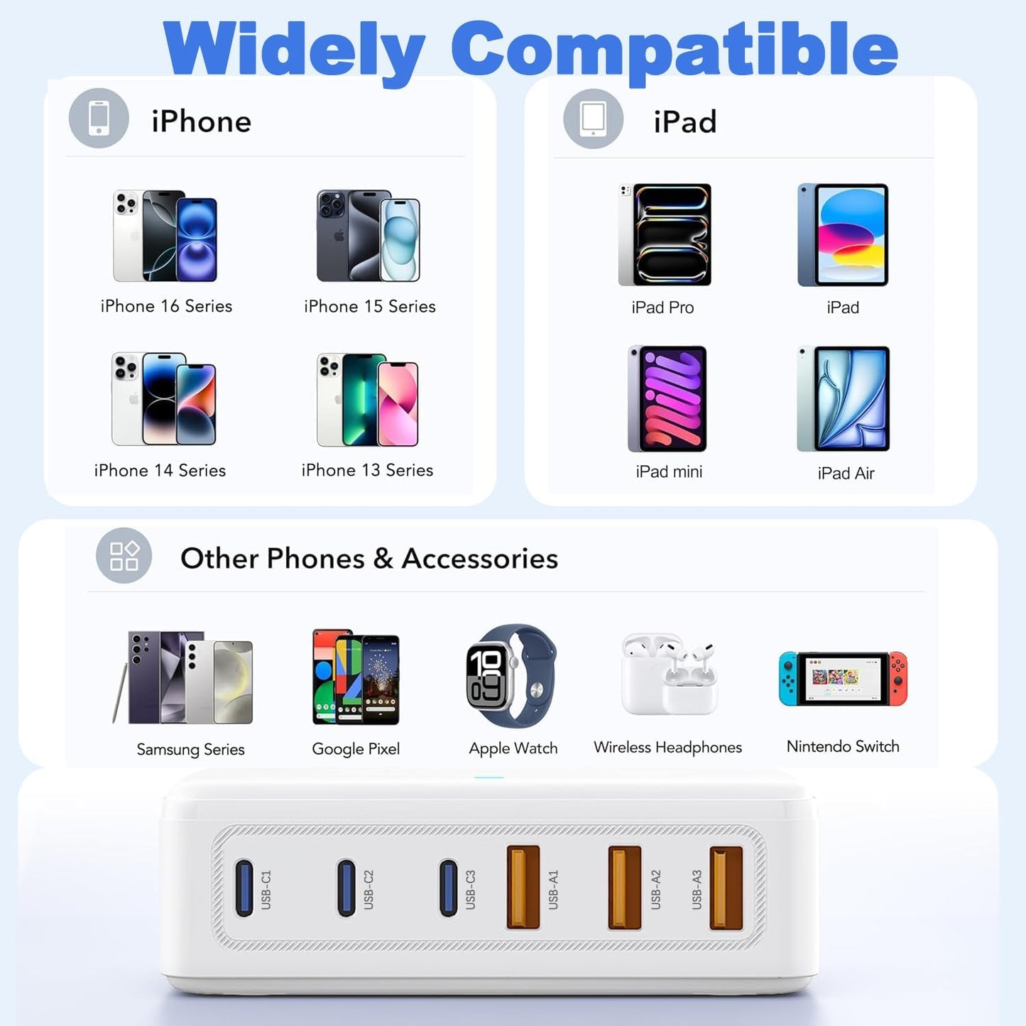 USB C Charger Block 100W Charging Station Hub GaN-III 6 Port Type C Travel Charger for Multiple Devices USB C Power Strip Adapter Plug Cube Brick for iPhone 16 15 14 13 12 Pro Max,iPad,Galaxy,5ft Cord