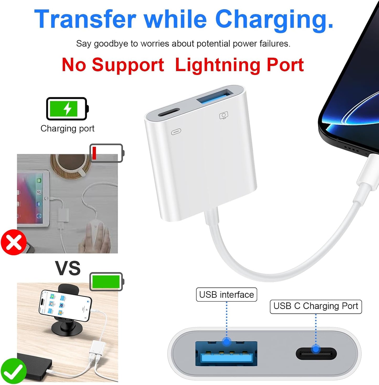 USB C to USB Camera Adapter with Charging Port for Samsung Galaxy A17 A16 5G A15 A54 A35 A56 S25 Ultra S24 FE, iPhone 16 15, USB 3.0 Female OTG Cable Adapter for Card Reader,Flash Drive,MIDI Keyboard