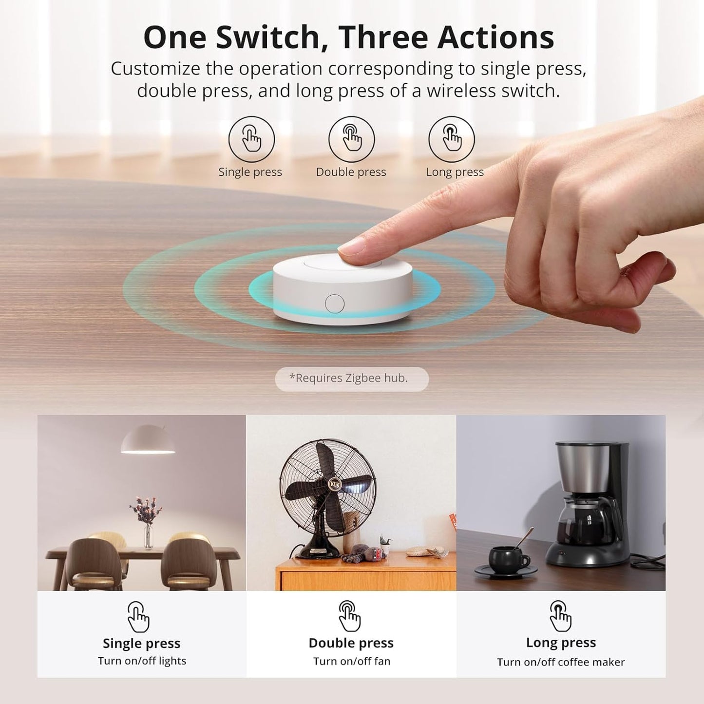 SONOFF Zigbee Switch, SNZB-01P Wireless Push Button, Supports to Create Smart Scenes, Trigger The Connected Devices on eWelink APP with Three Control Options, SONOFF ZigBee Bridge Required, 2Pack