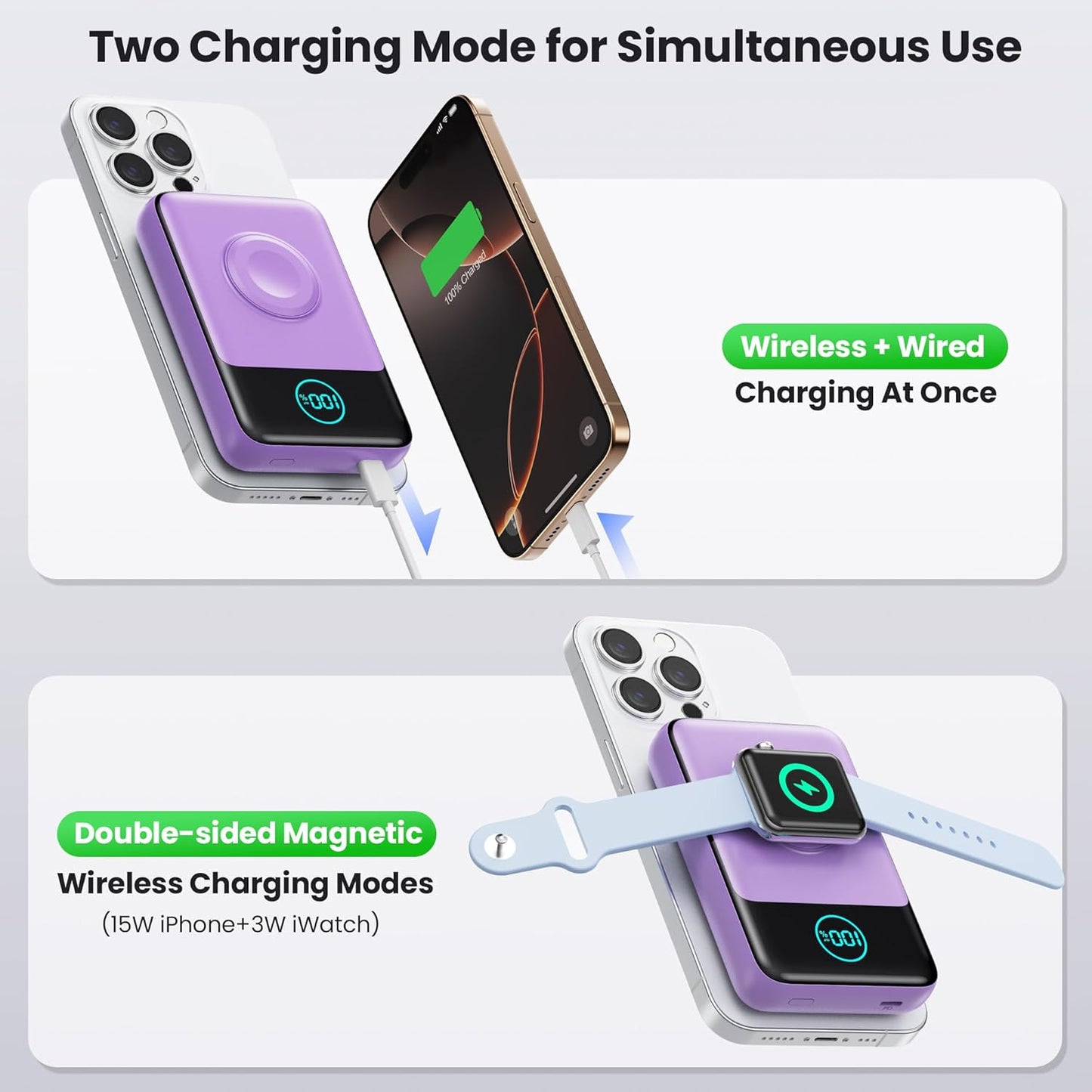 Magnetic Portable Charger for iPhone, 3-in-1 10800mAh Qi2 15W Wireless Power Bank with iWatch Charger,30W PD Fast Charging USB-C LCD Display Battery Pack for Magsafe,iPhone 16/15/14/13/12, Apple Watch