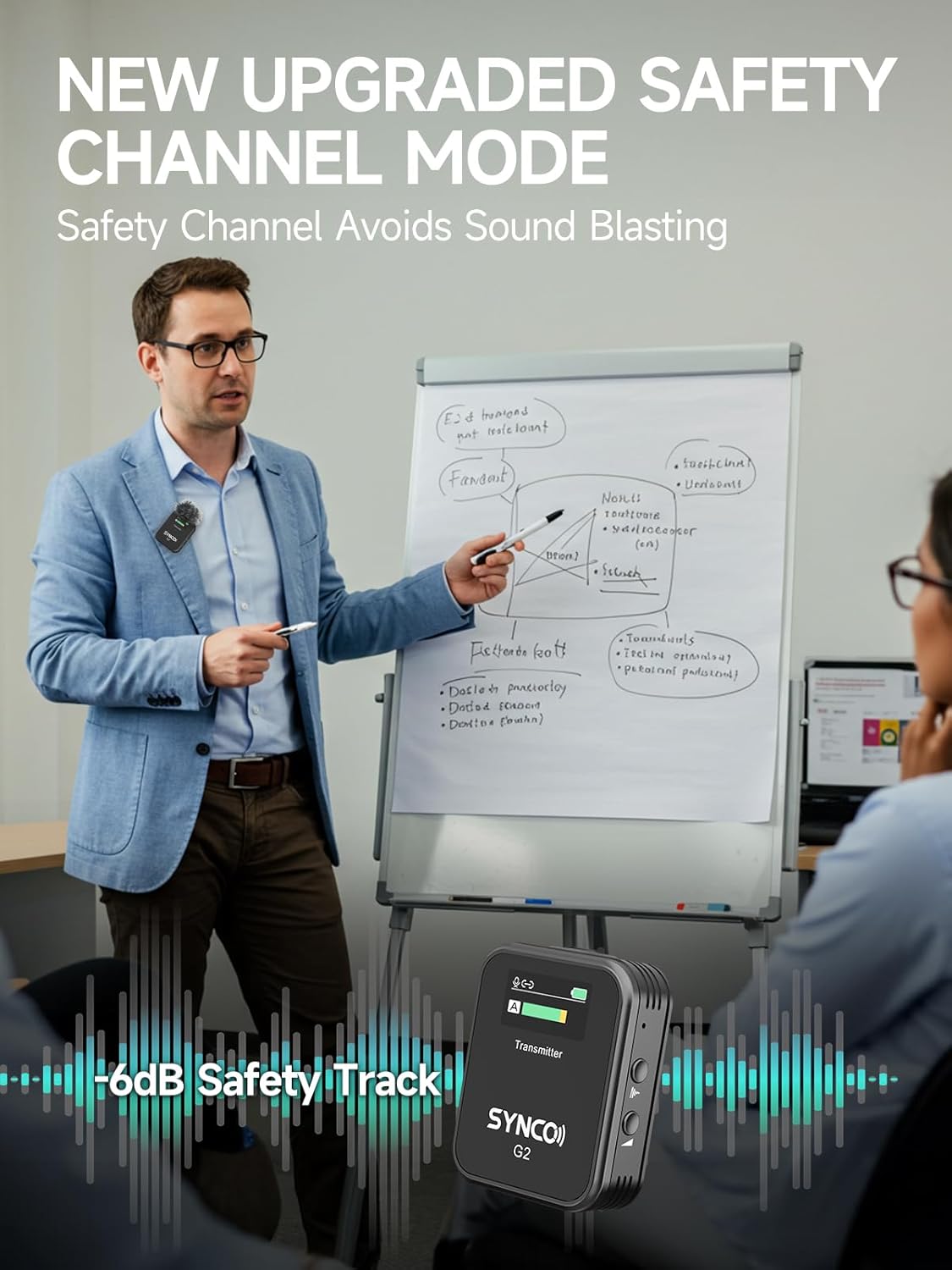 SYNCO Wireless Lavalier Microphone, G2(A2) 2.4G Dual Transmitter 48KHz 24Bit Lapel Mic 656FT 8H for Online Class Vlog Stream YouTube for Camera Smartphone Tablet