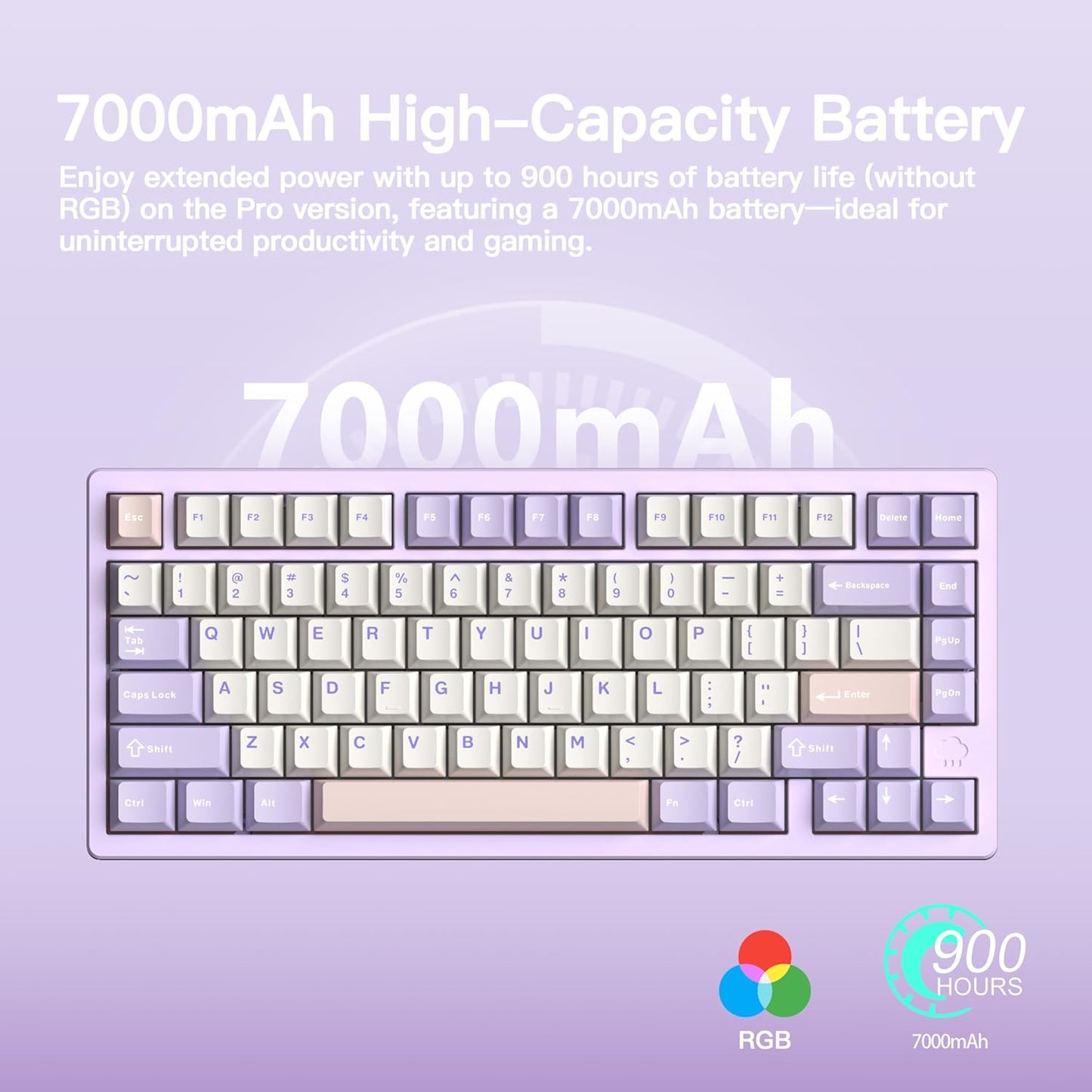 KEEBMONKEY WOBKEY Rainy 75 CNC Aluminum HMX/JWK/Cocoa Switches Triple-Mode Connectivity Mechanical Keyboard with Superior Acoustics, RGB/FR4/Silver SUS304/7000mAh/Cocoa Switch (Pro - Purple)