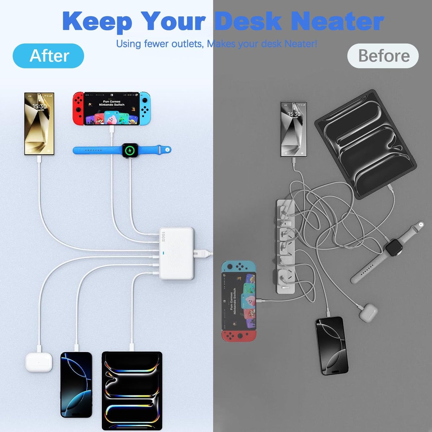 USB C Charger Block 100W Charging Station Hub GaN-III 6 Port Type C Travel Charger for Multiple Devices USB C Power Strip Adapter Plug Cube Brick for iPhone 16 15 14 13 12 Pro Max,iPad,Galaxy,5ft Cord