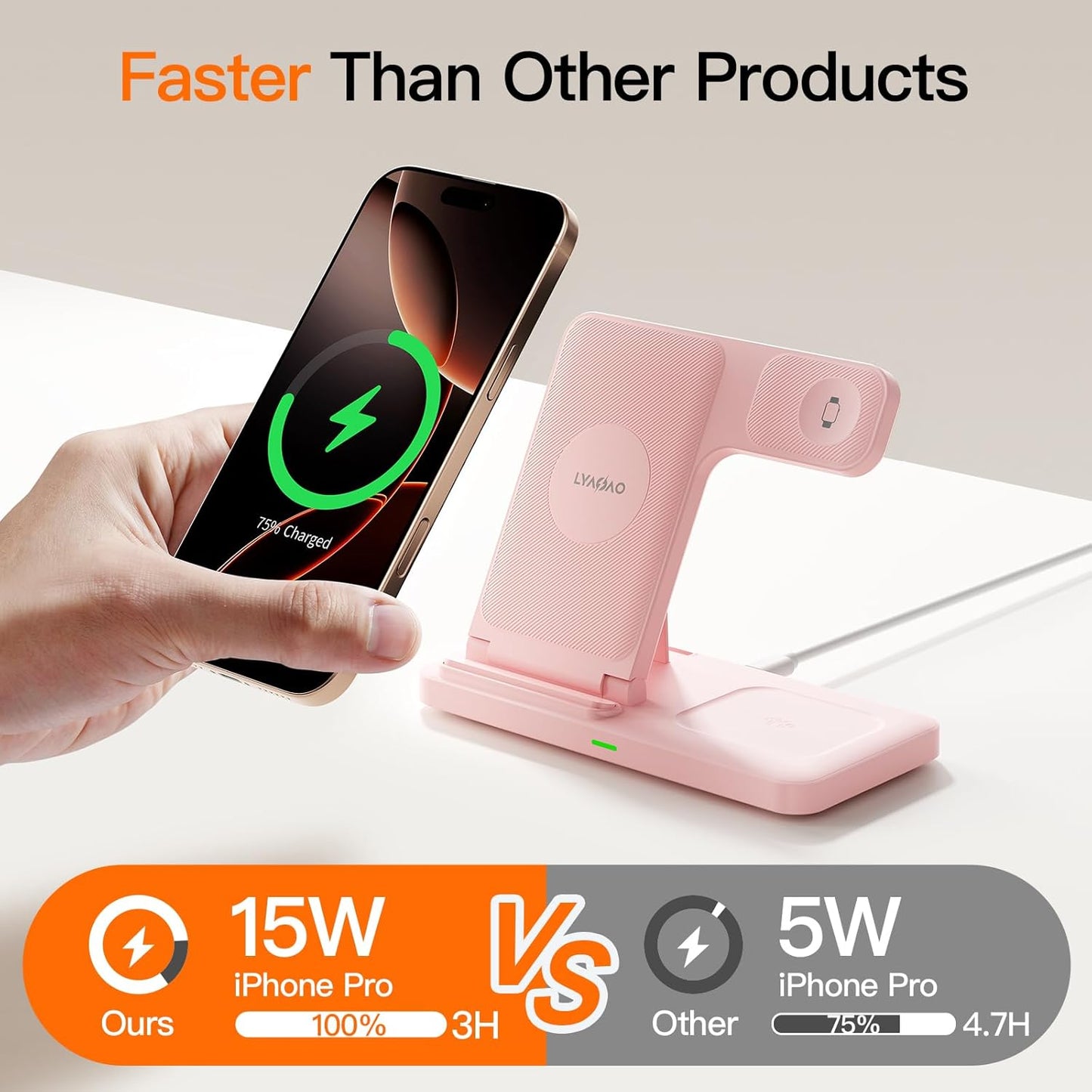 2025 3 in 1 Wireless Charger for iPhone 16 15 14 13 12 11 XR 8, Apple Charging Station for Apple Watch 10/9/Ultra/8/7/SE/6/5/4 & AirPods Series, Wireless Charging Station for Multiple Devices Apple