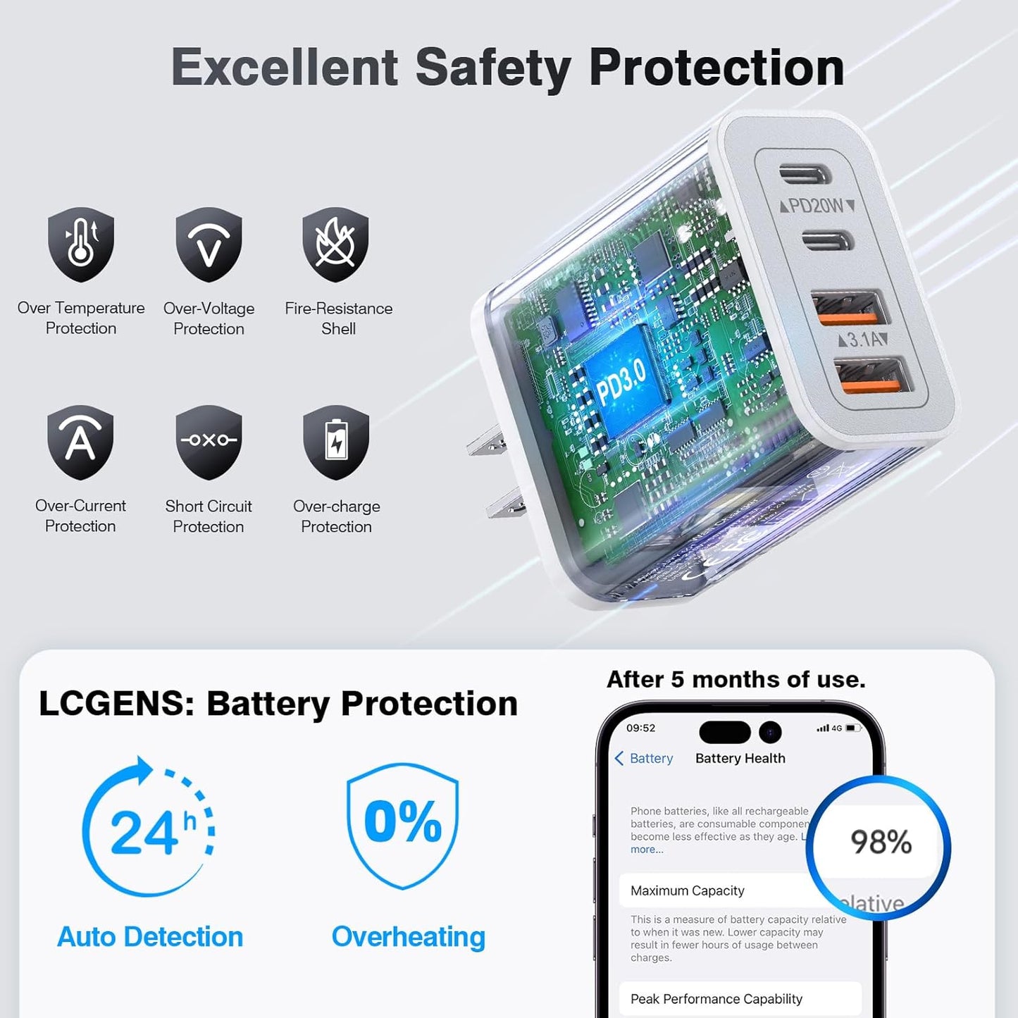 [3-Pack] USB C Wall Charger, 40W Fast USB C Charger Block, 4-Port PD+QC Wall Plug Power Adapter Multiport Type C Charging Block for iPhone 16/15/14/13/12/Pro Max, iPad,Samsung,AirPods4,Watch10,Ultra2