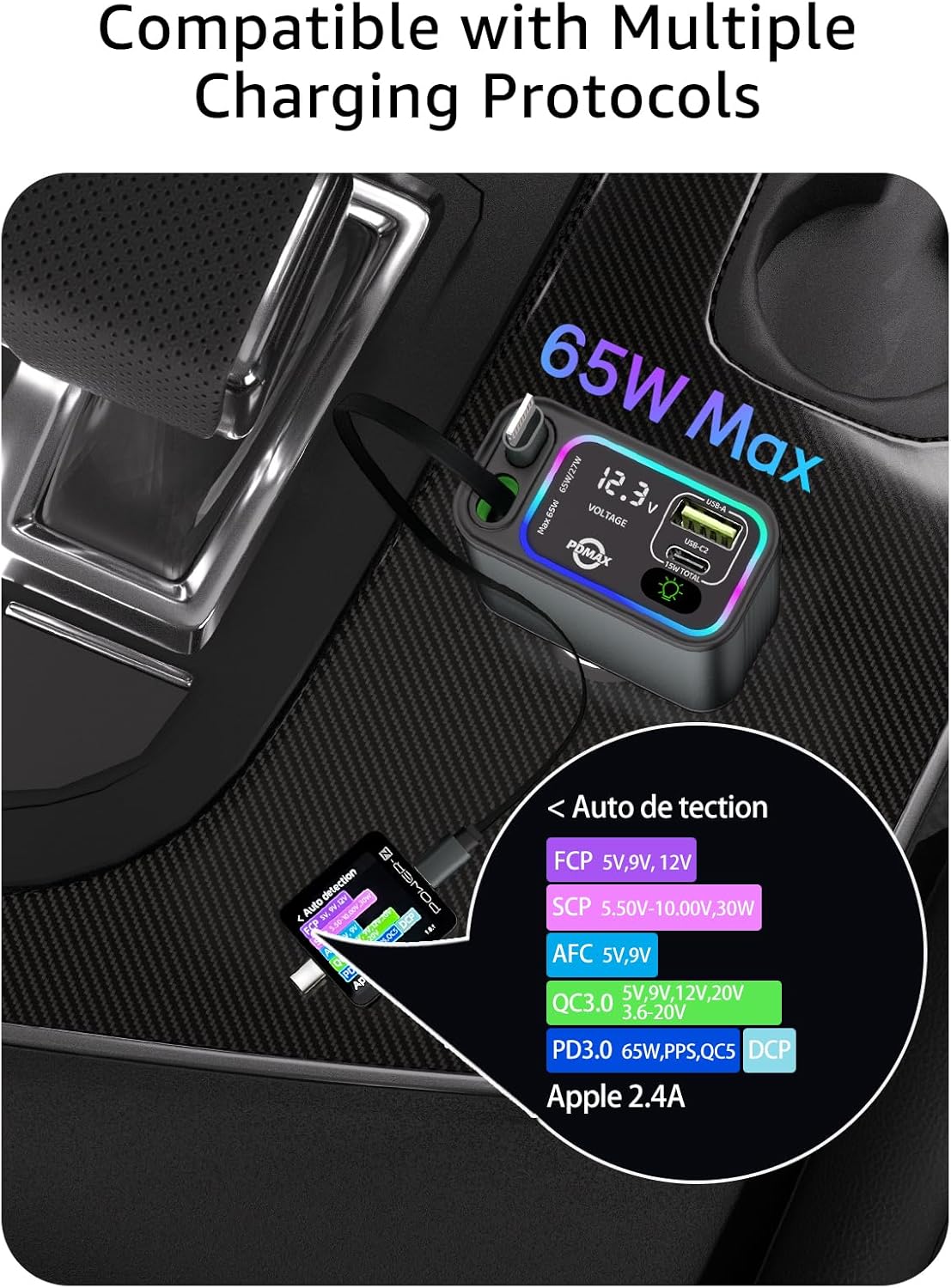 Retractable Car Charger USB C,145W Type C Car Charger Fast Charging with Dual Retractable USB C Cable and USB Ports, Compatible with iPhone 16/15,S25/24/23/22, Pixel 9/8/7