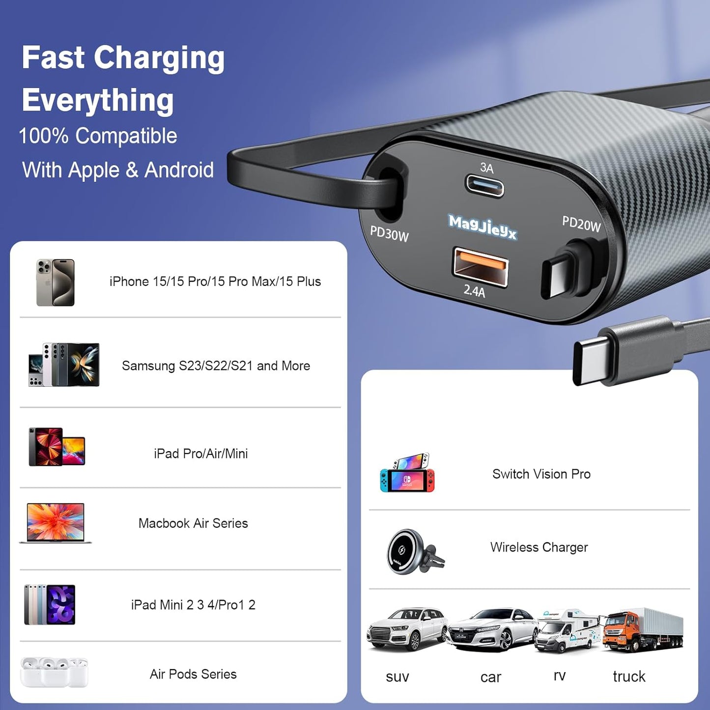Retractable Car Charger for 4 in 1 Fast Charging Max 80W【ONLY 2 Type-C Charging Cable】 for iPhone16 15/Galaxy,USB-A/C Port for iPhone16/15/14/13/Pro Max Plus,iPad,AirPods,PD 3.0 Cord