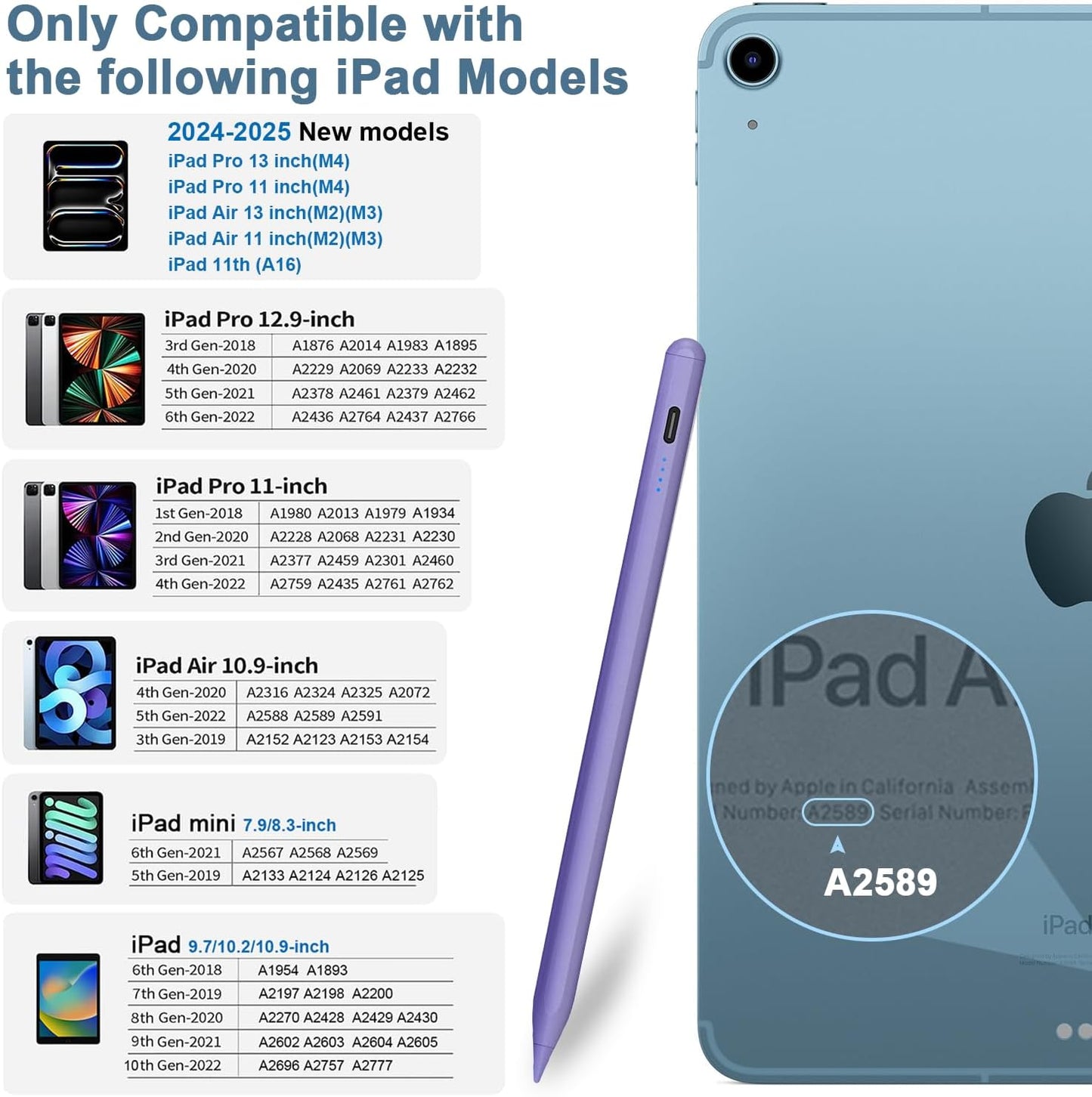 Stylus Pen for iPad 9th&10th - Type-c Charging Pencil for ipad Palm Rejection Active Pen Compatible with (2018-2025) Apple iPad 6/7/8/9/10/11(A16), Air 3/4/5/M2/M3, Mini 5/6, Pro 11"/12.9"/M4（Purple）