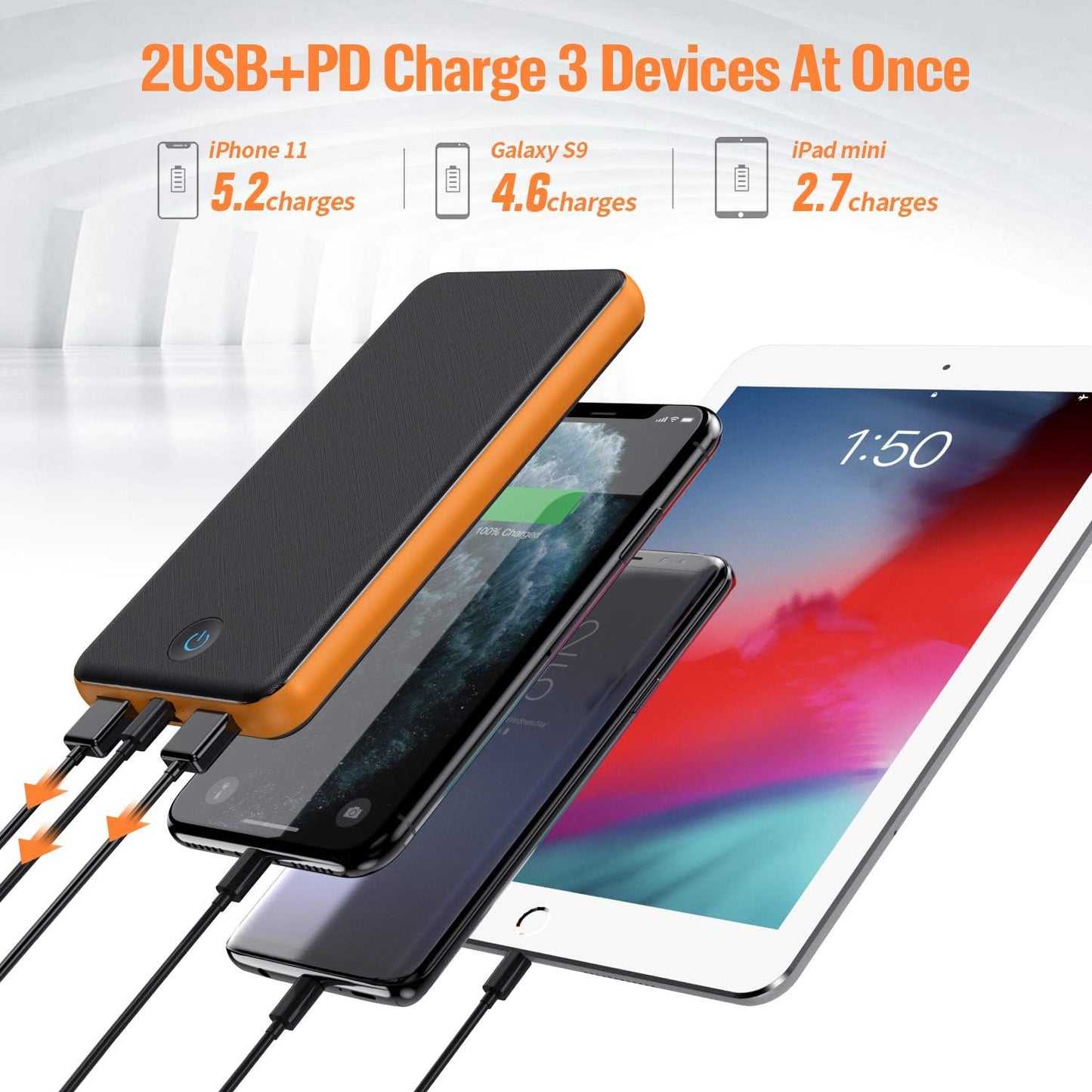 Portable Charger Power Bank 26800mAh, QC3.0 USB C PD Fast Phone Charging with Intelligent Controlling IC, 3 Out & 2 Input External Cell Phone Battery Pack Compatible with iPhone,Android etc