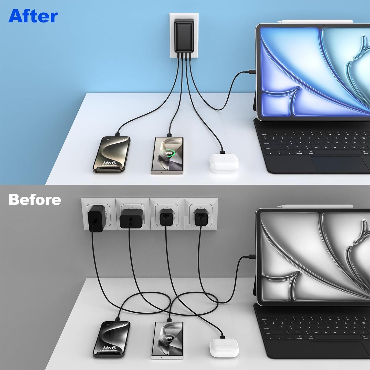 USB C Wall Charger 40W, Excgood 4Port USB Charging Block Flat Foladable Wall Plug PD+QC Power Adapter Multiports for iPhone 16 15 Pro Max 14 13 XR iPad Galaxy S24 S23 Watch Air-Pods -3Pack