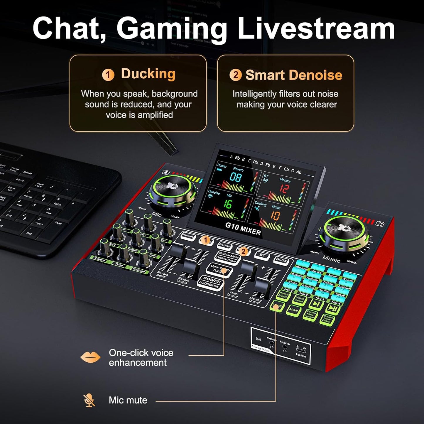 Audio Mixer, Sound Board for Pc/Phone Live Streaming Singing Gaming, Sound Mixer for 3.5mm/Xlr Dynamic/48V Microphone, Live Sound Card with DJ Mixer Effects & Voice Changer, Denoise, One Click Mute