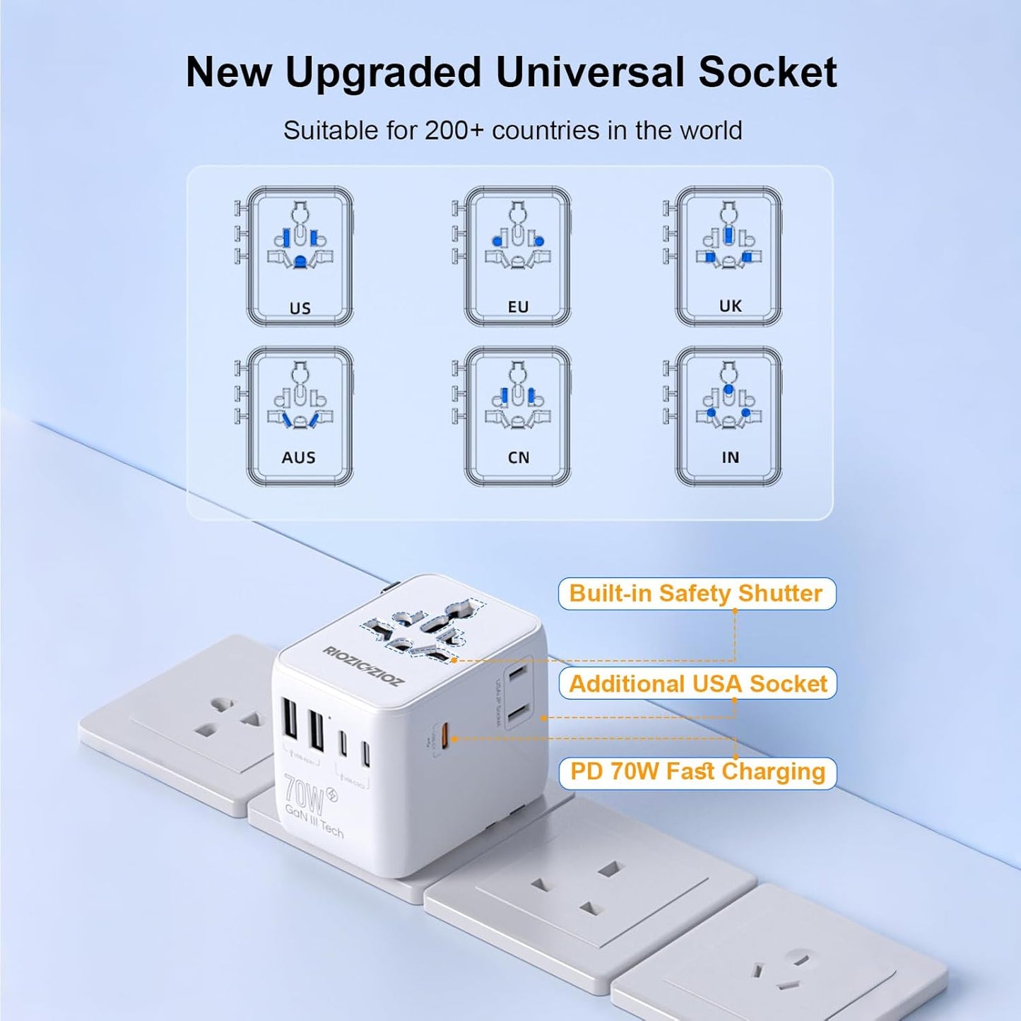 Universal Travel Adapter, RIOZIOZIOZ GaN III Worldwide Portable Adaptor with 70W PD Fast Charging, 7 Ports(2AC Socket&3USB-C&2USB-A), European Travel Essentials for EU/US/UK/AU/JP Power Plug